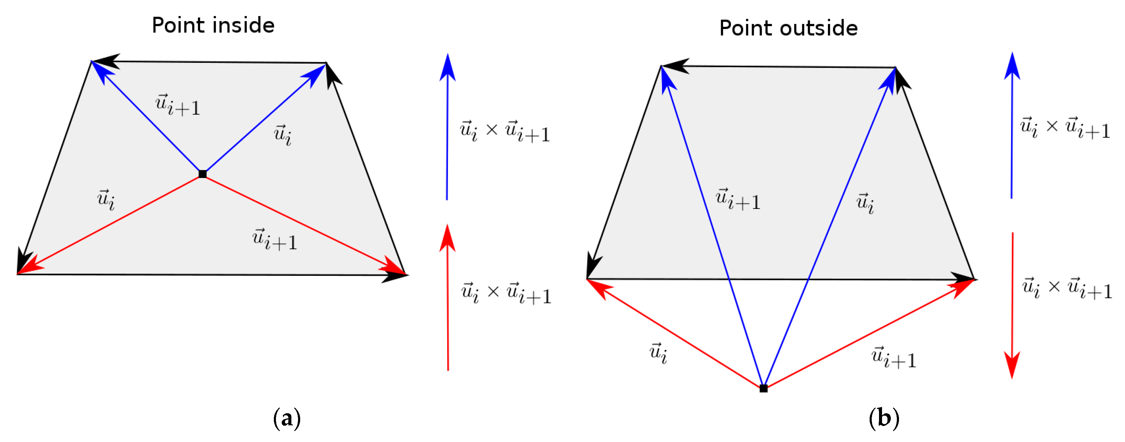 Energies 14 01828 g004