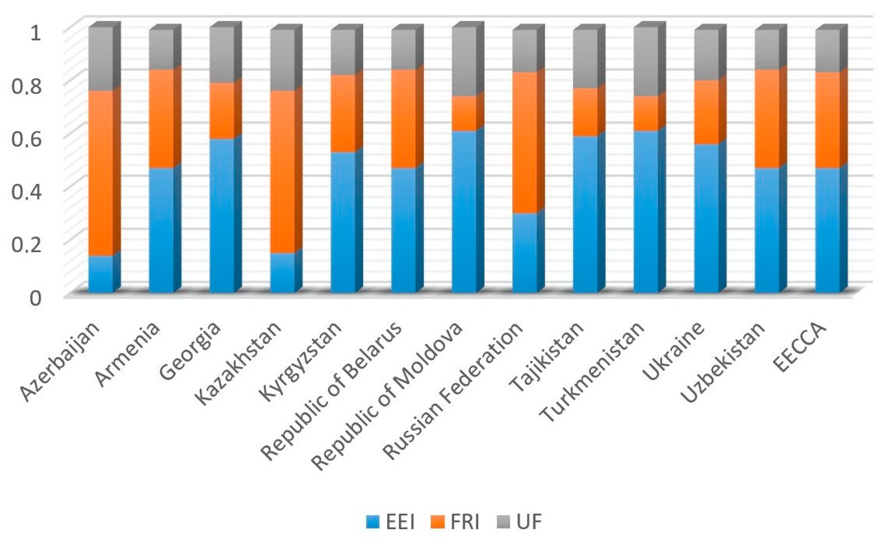 Energies 14 01834 g005 Energies 14 01834 g005
