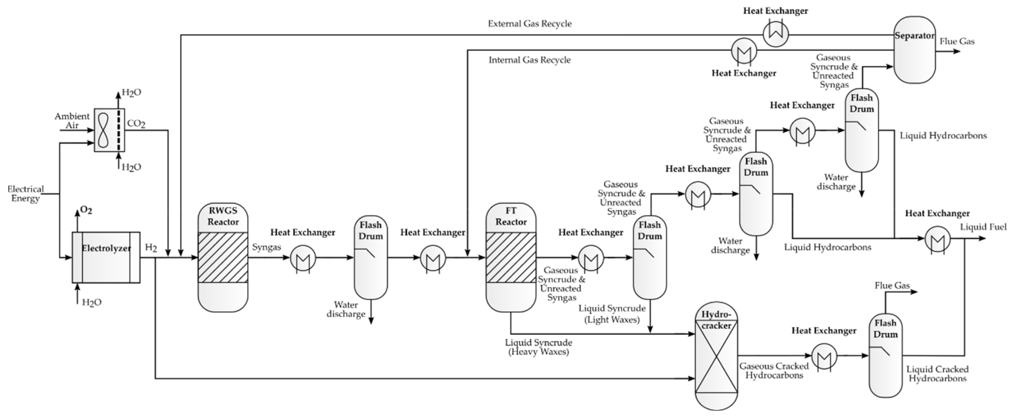 Energies 14 01836 g002