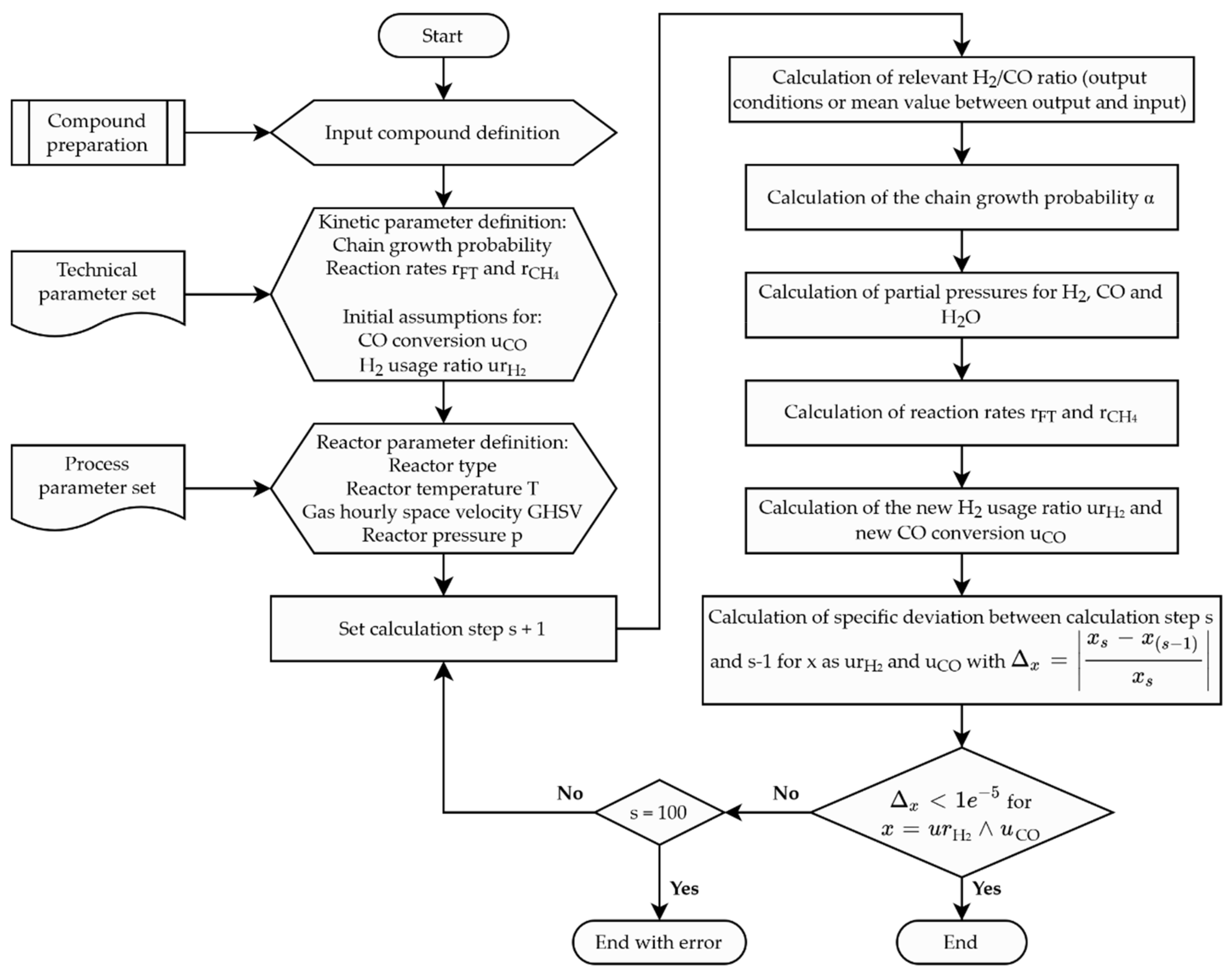Energies 14 01836 g003