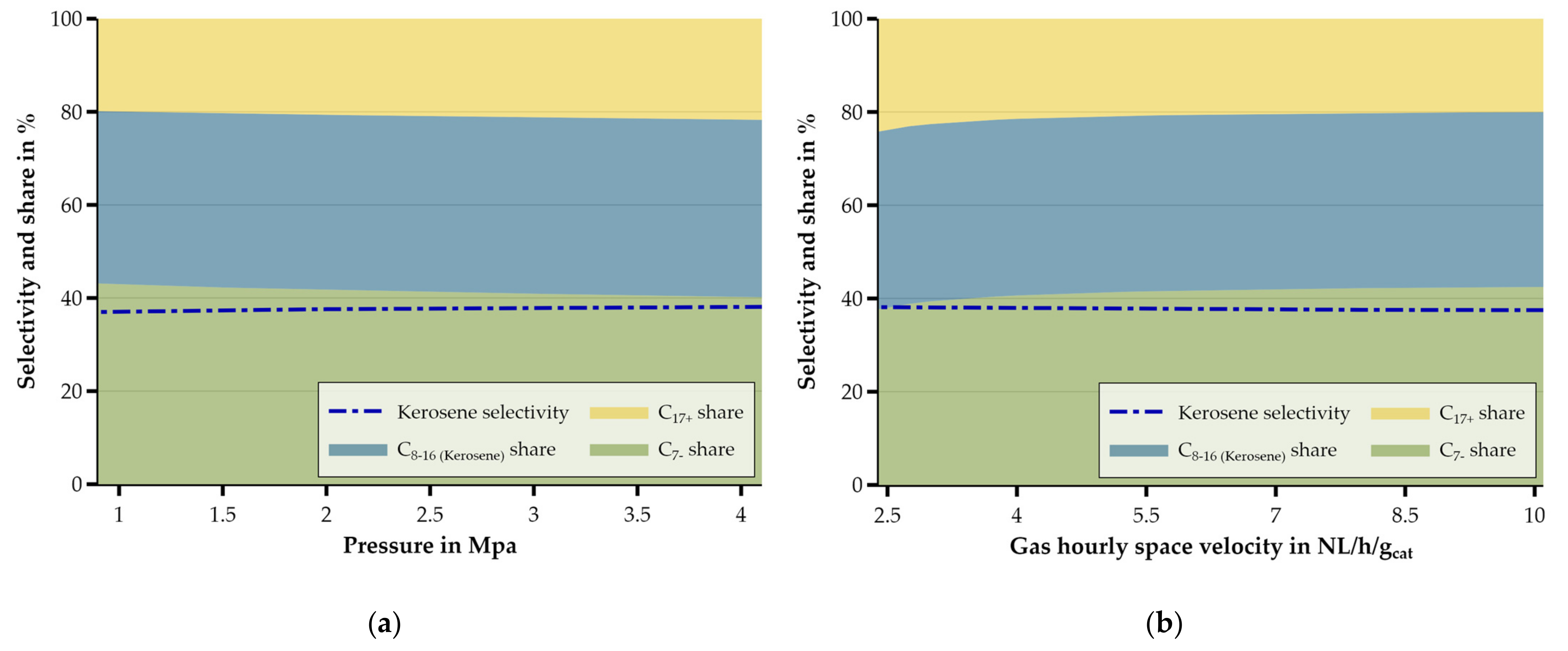 Energies 14 01836 g005
