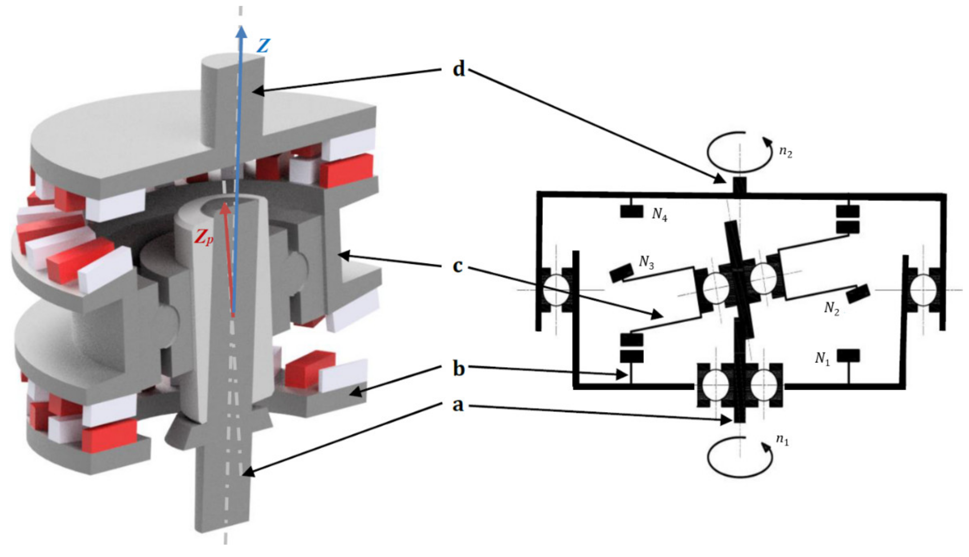 Energies 14 01838 g003 Energies 14 01838 g003