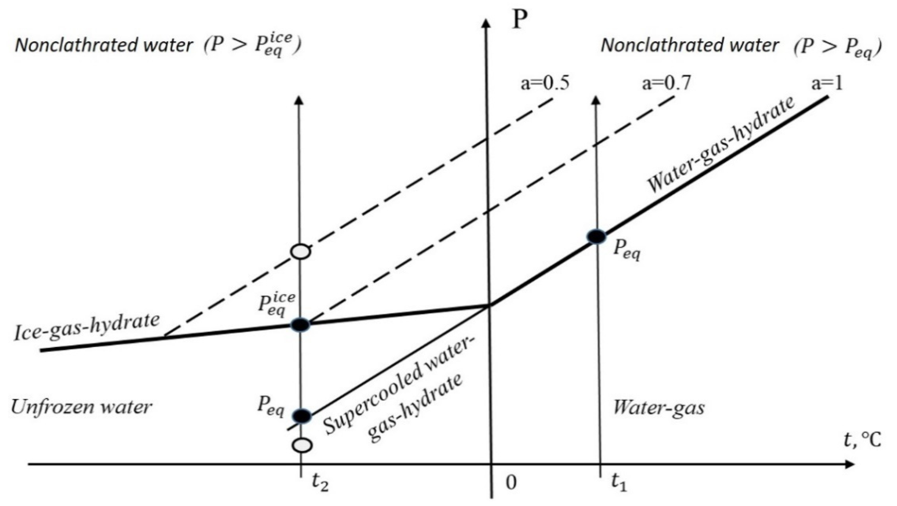 Energies 14 01841 g001