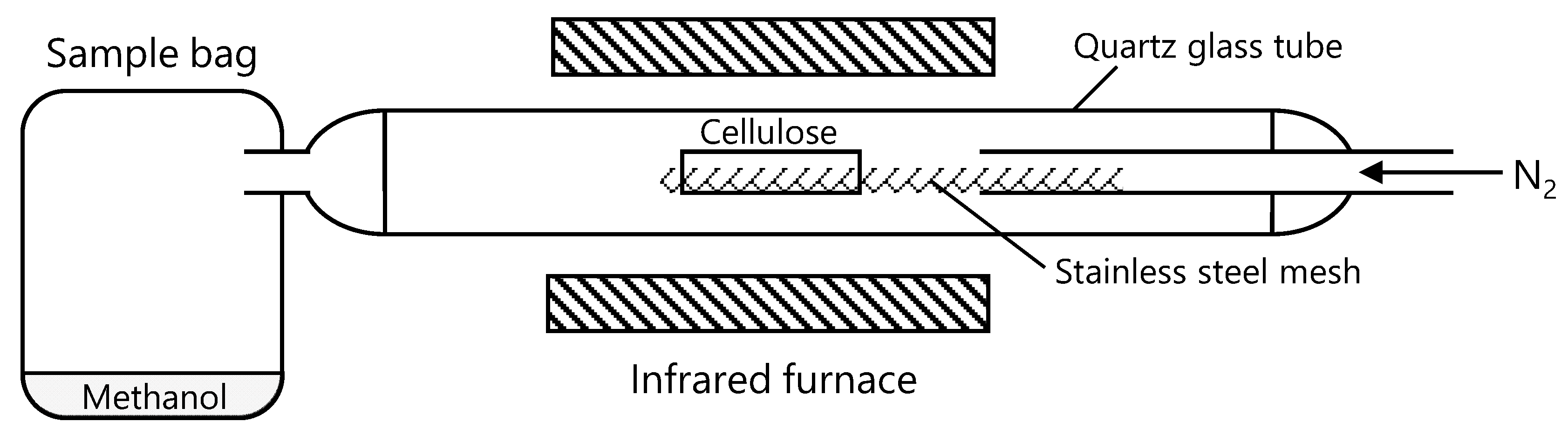 Energies 14 01842 g001 Energies 14 01842 g001