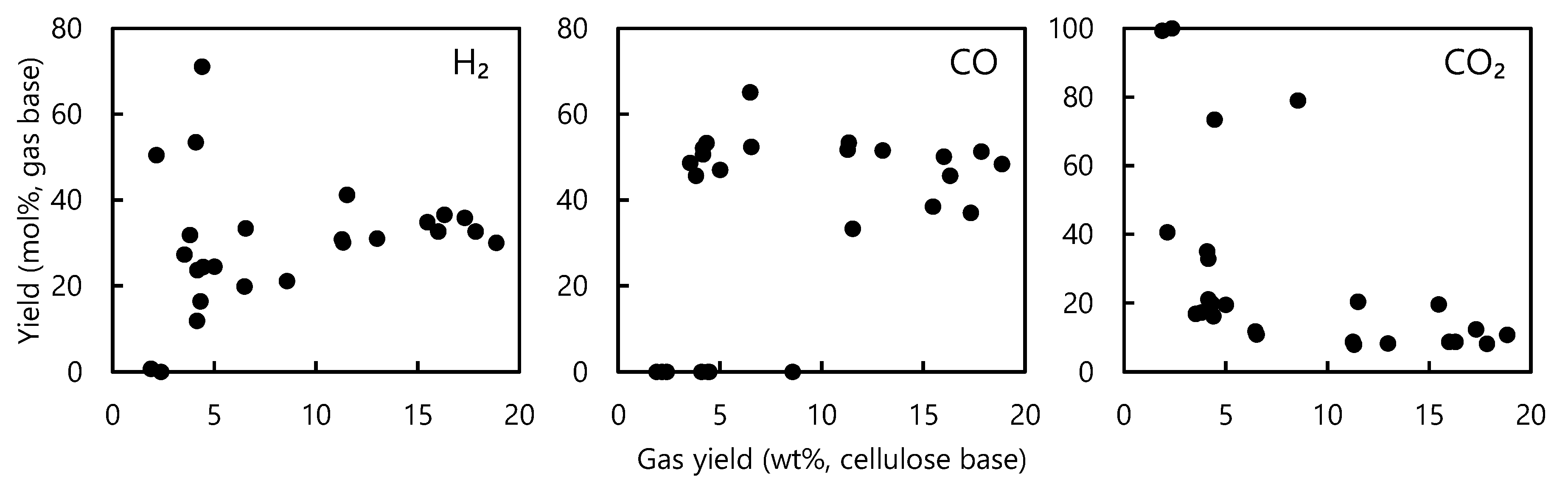 Energies 14 01842 g005 Energies 14 01842 g005
