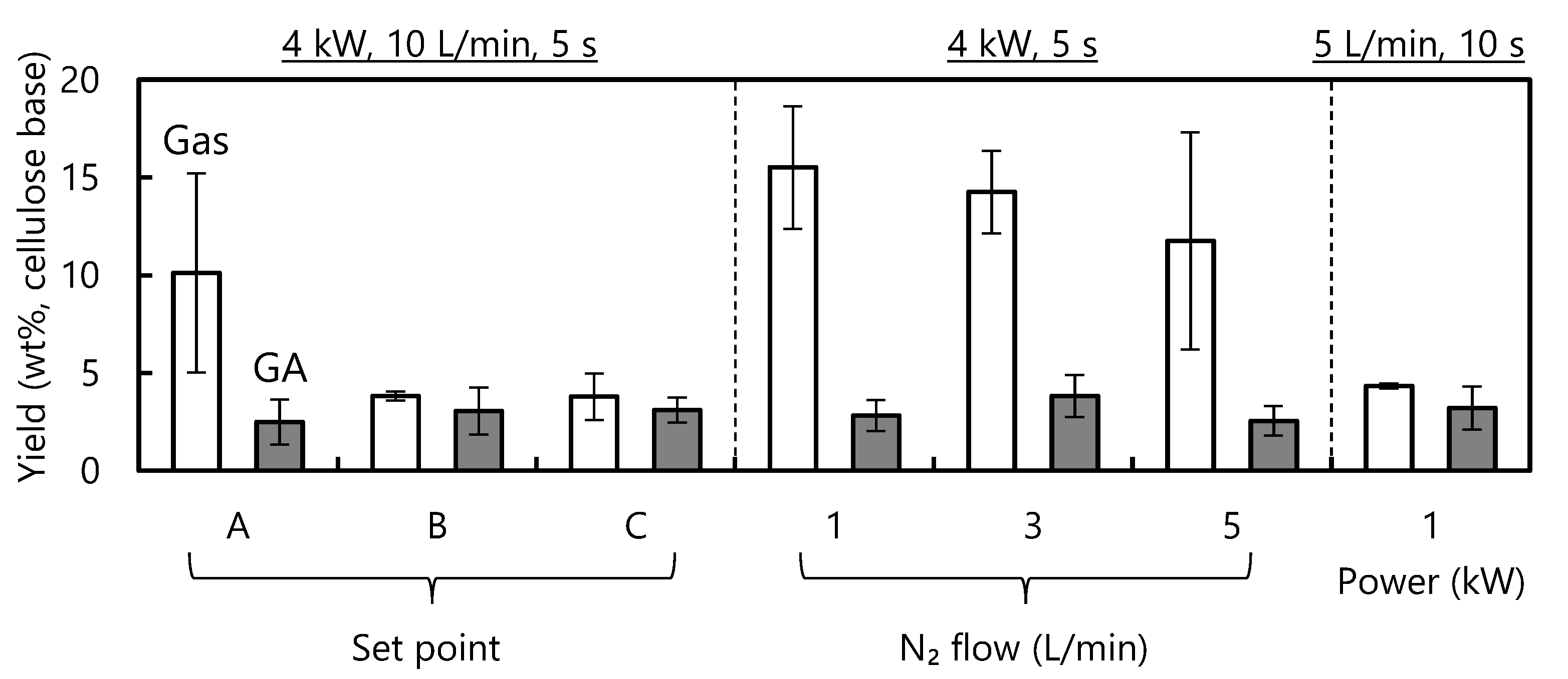 Energies 14 01842 g006 Energies 14 01842 g006