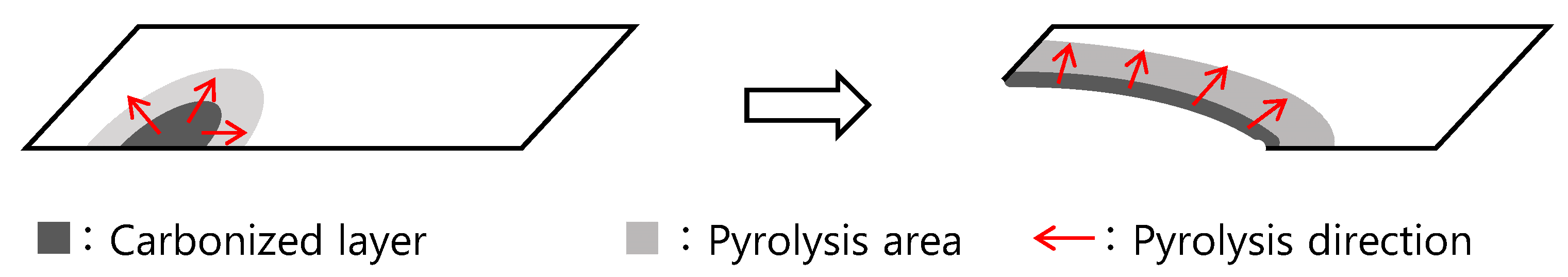Energies 14 01842 g010 Energies 14 01842 g010