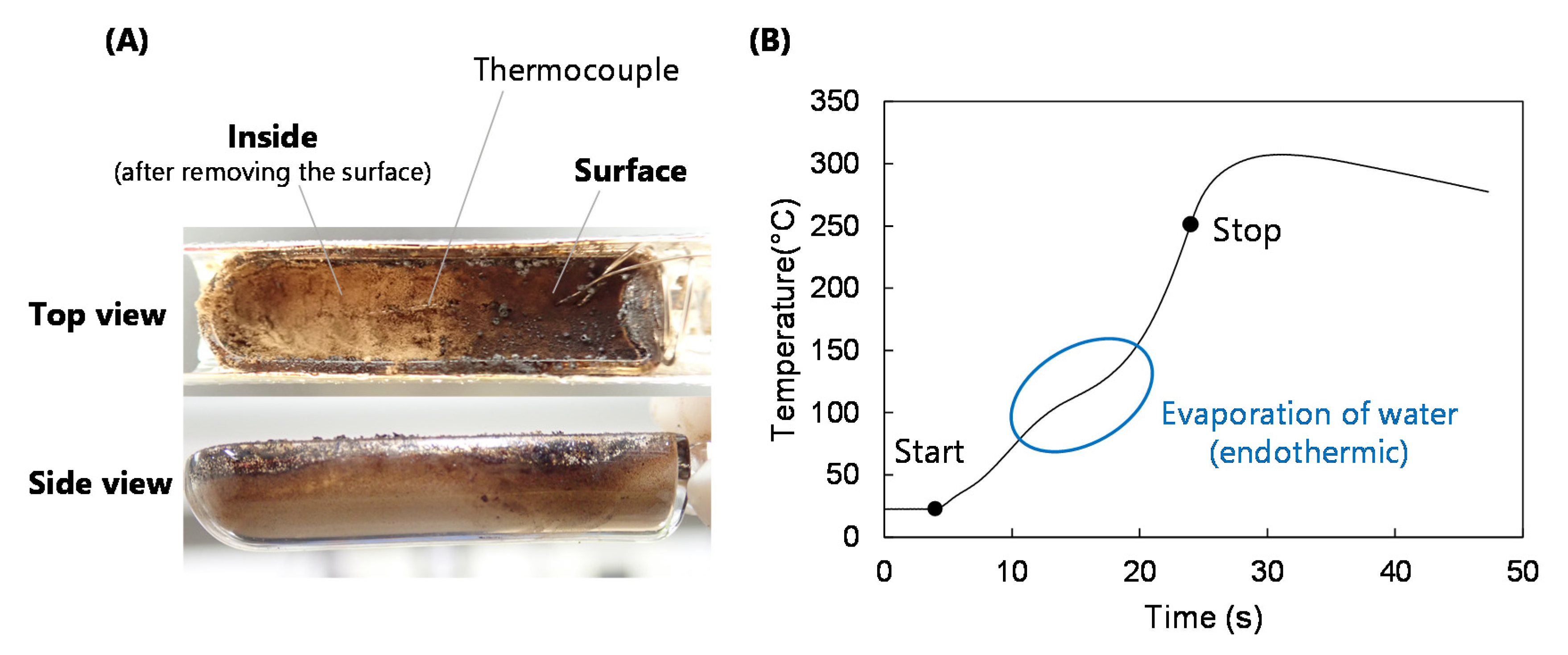 Energies 14 01842 g012 Energies 14 01842 g012