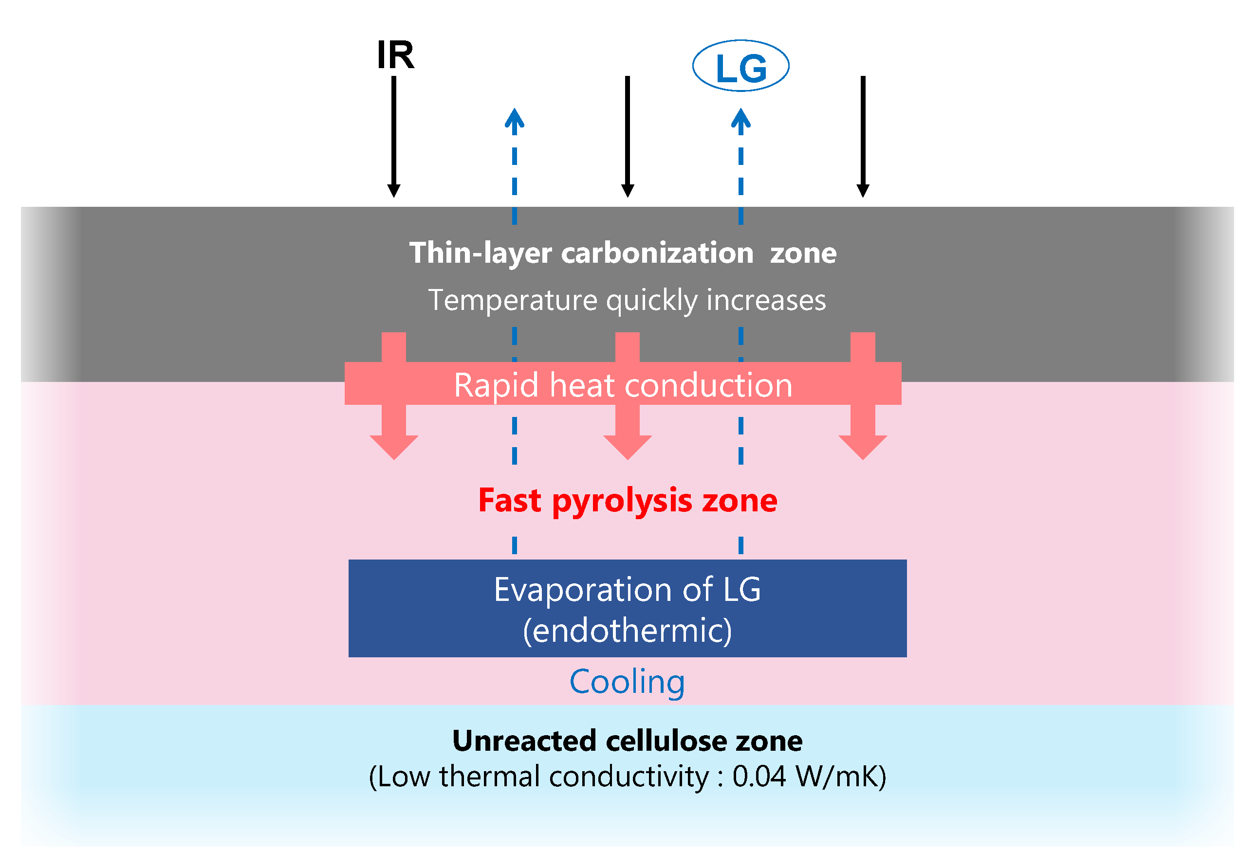 Energies 14 01842 g014 Energies 14 01842 g014