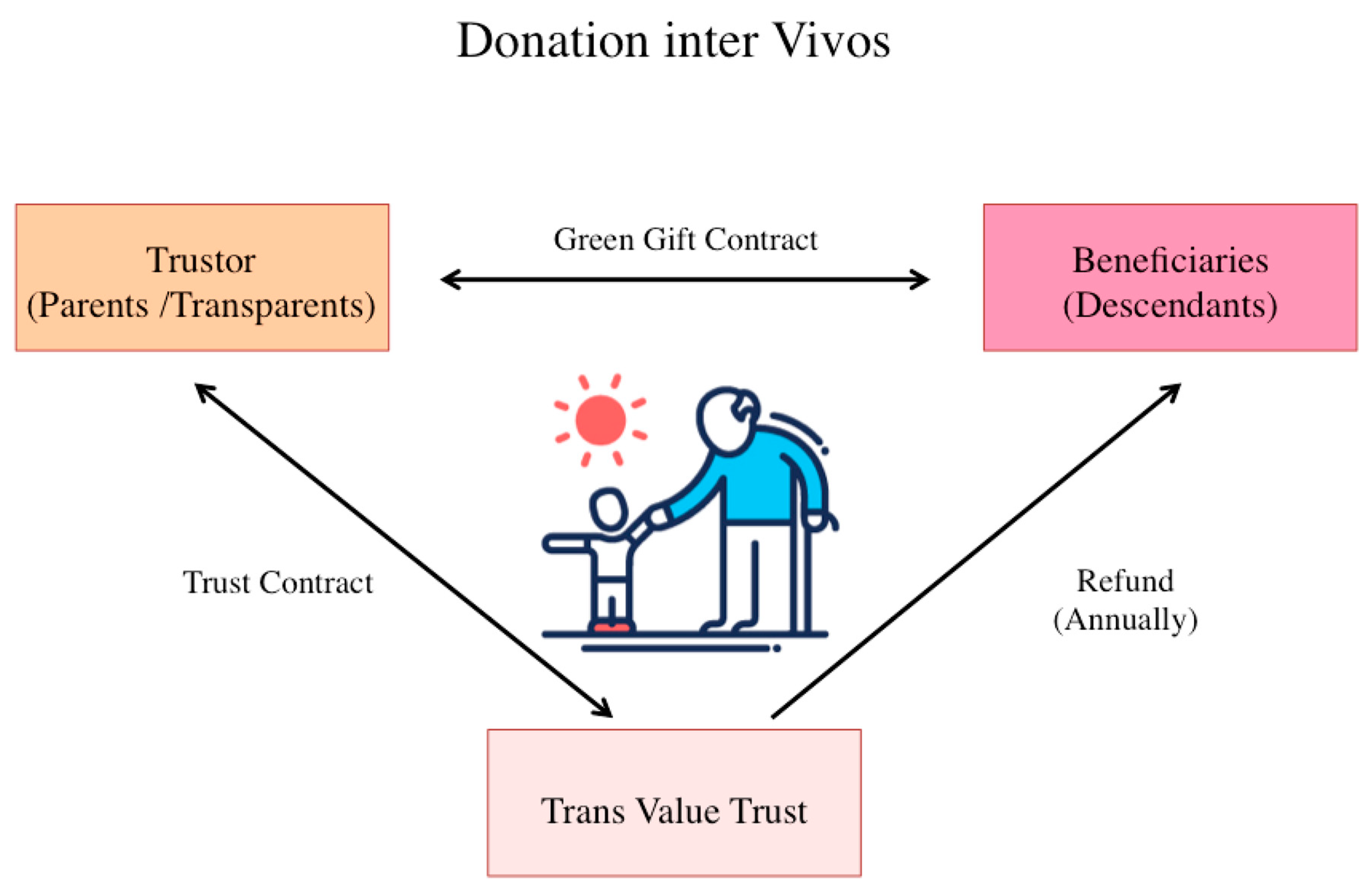 Energies 14 01843 g007