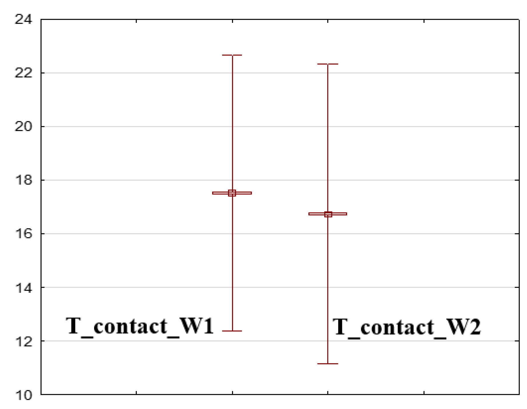 Energies 14 01844 g012 Energies 14 01844 g012