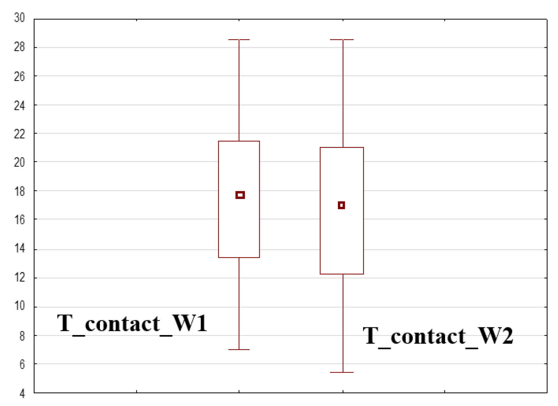 Energies 14 01844 g013 Energies 14 01844 g013