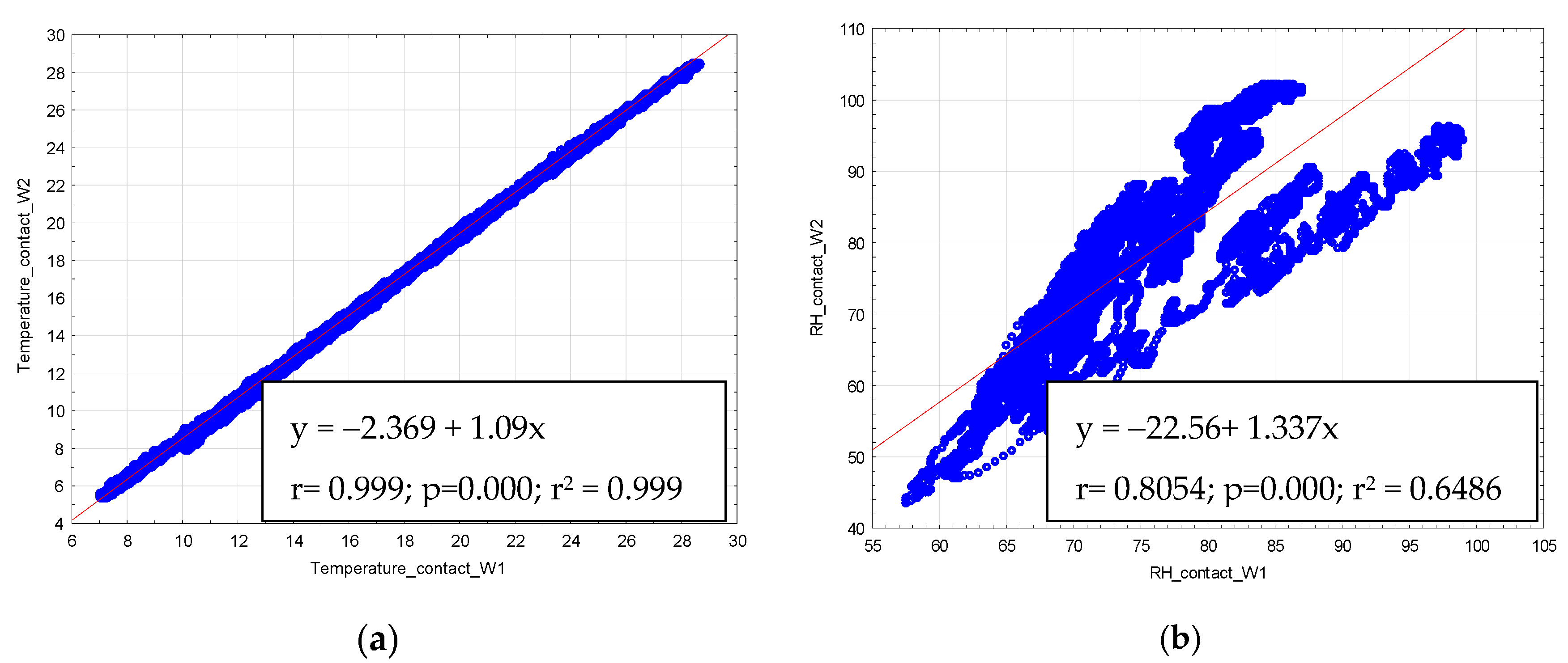 Energies 14 01844 g016 Energies 14 01844 g016