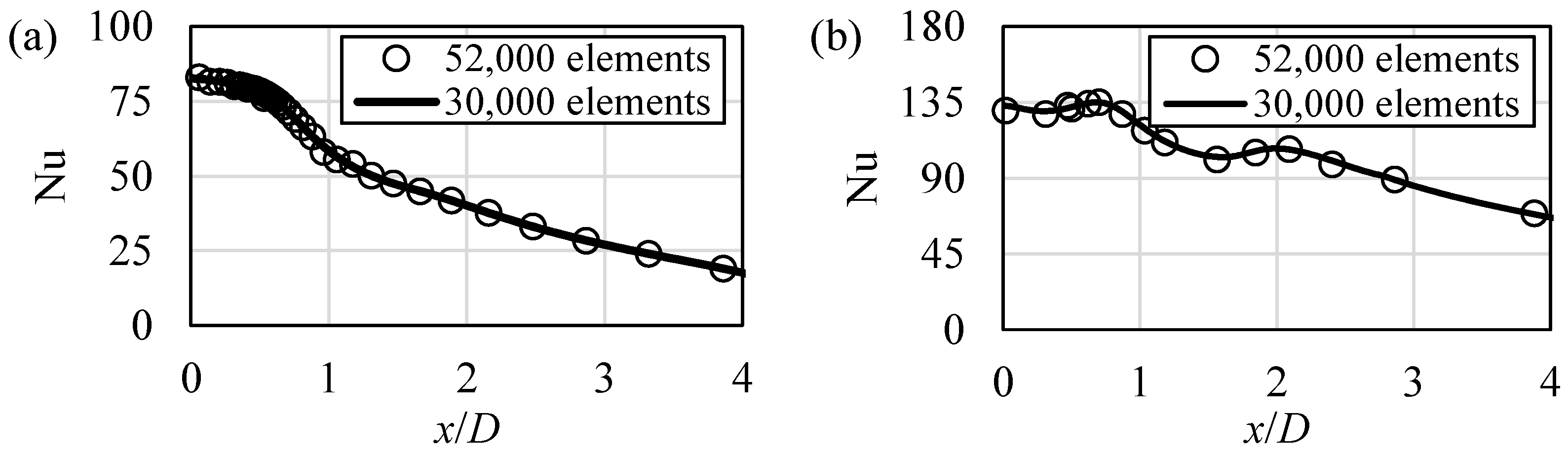 Energies 14 01846 g005