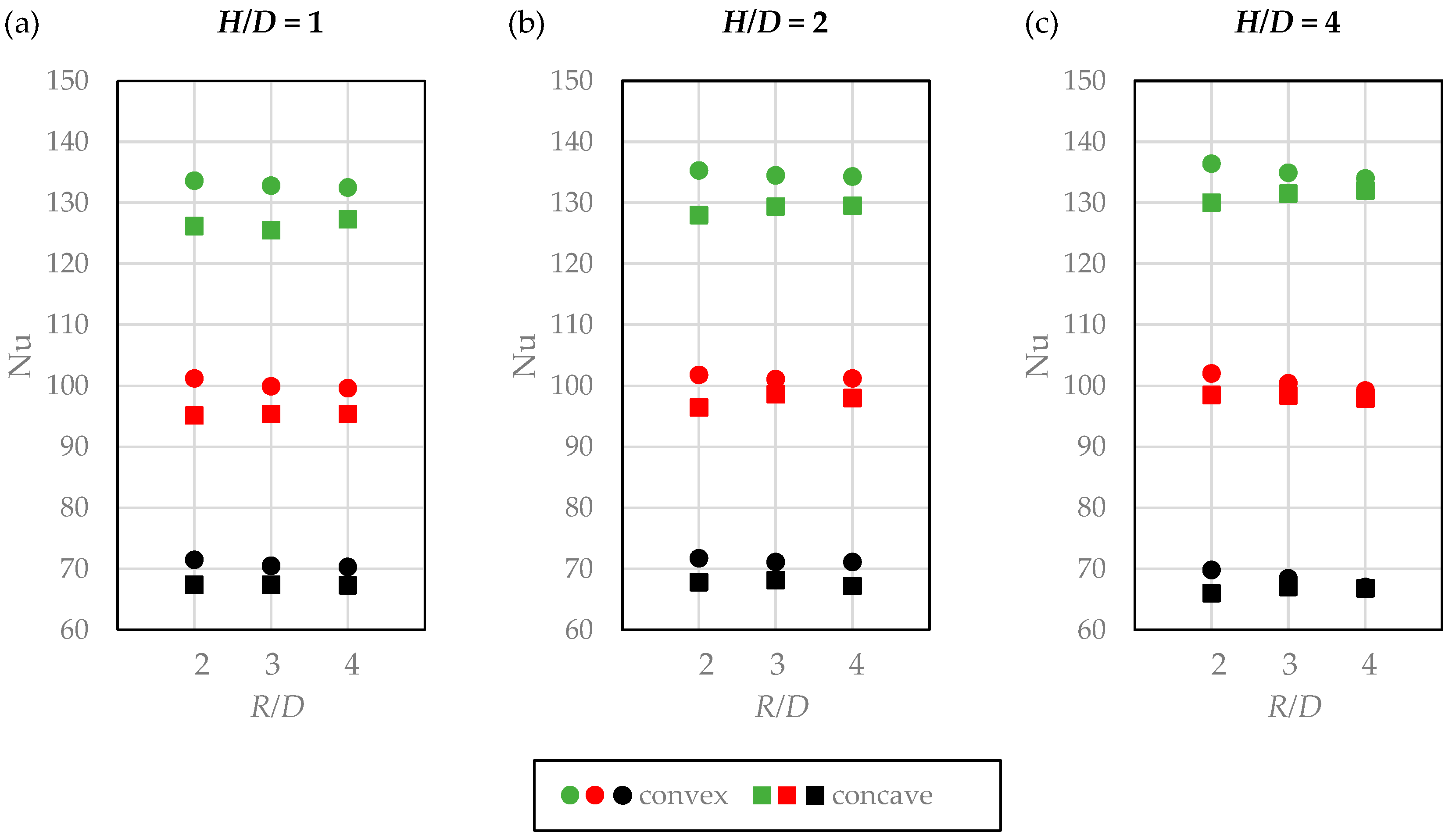 Energies 14 01846 g012