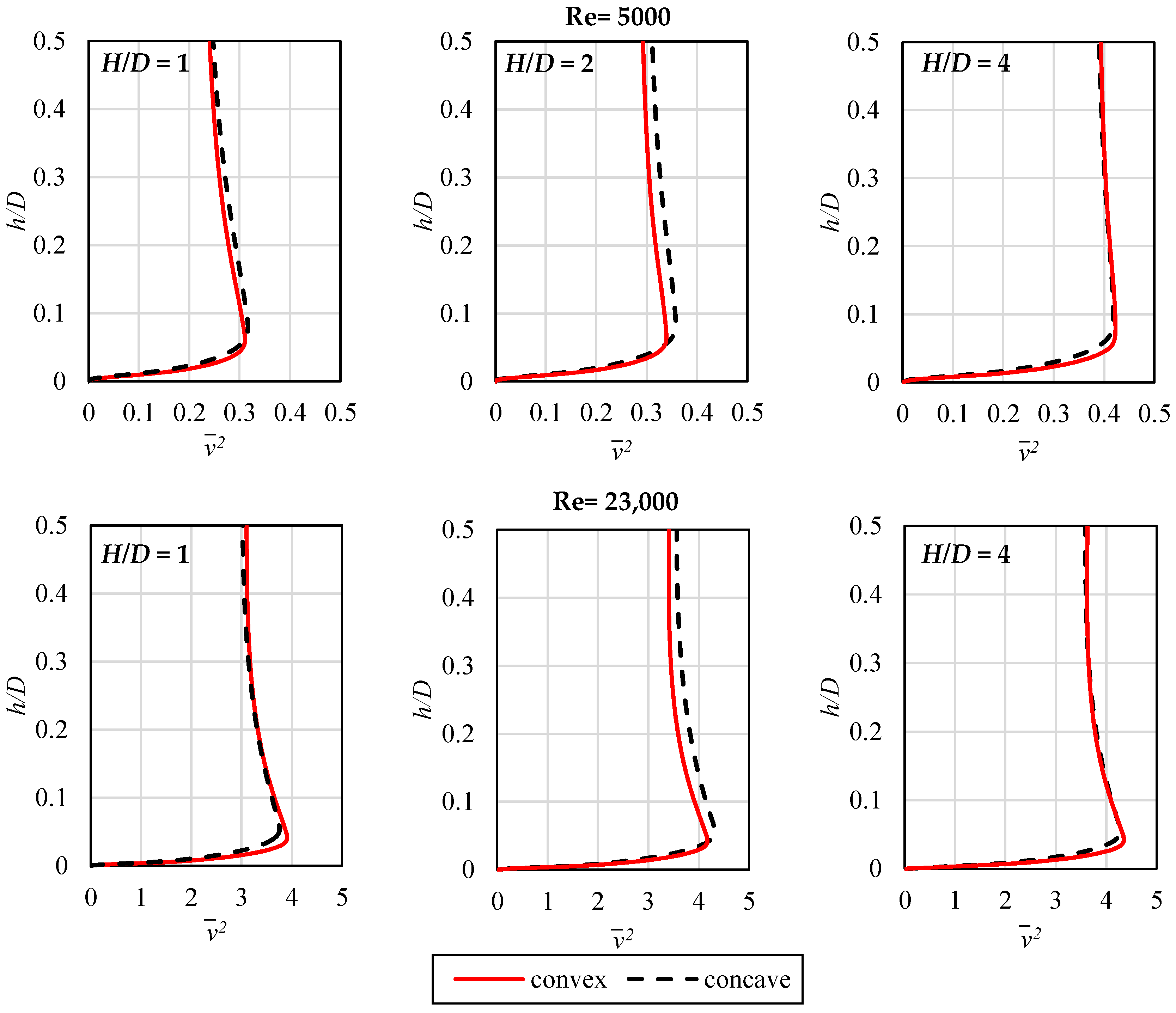 Energies 14 01846 g017