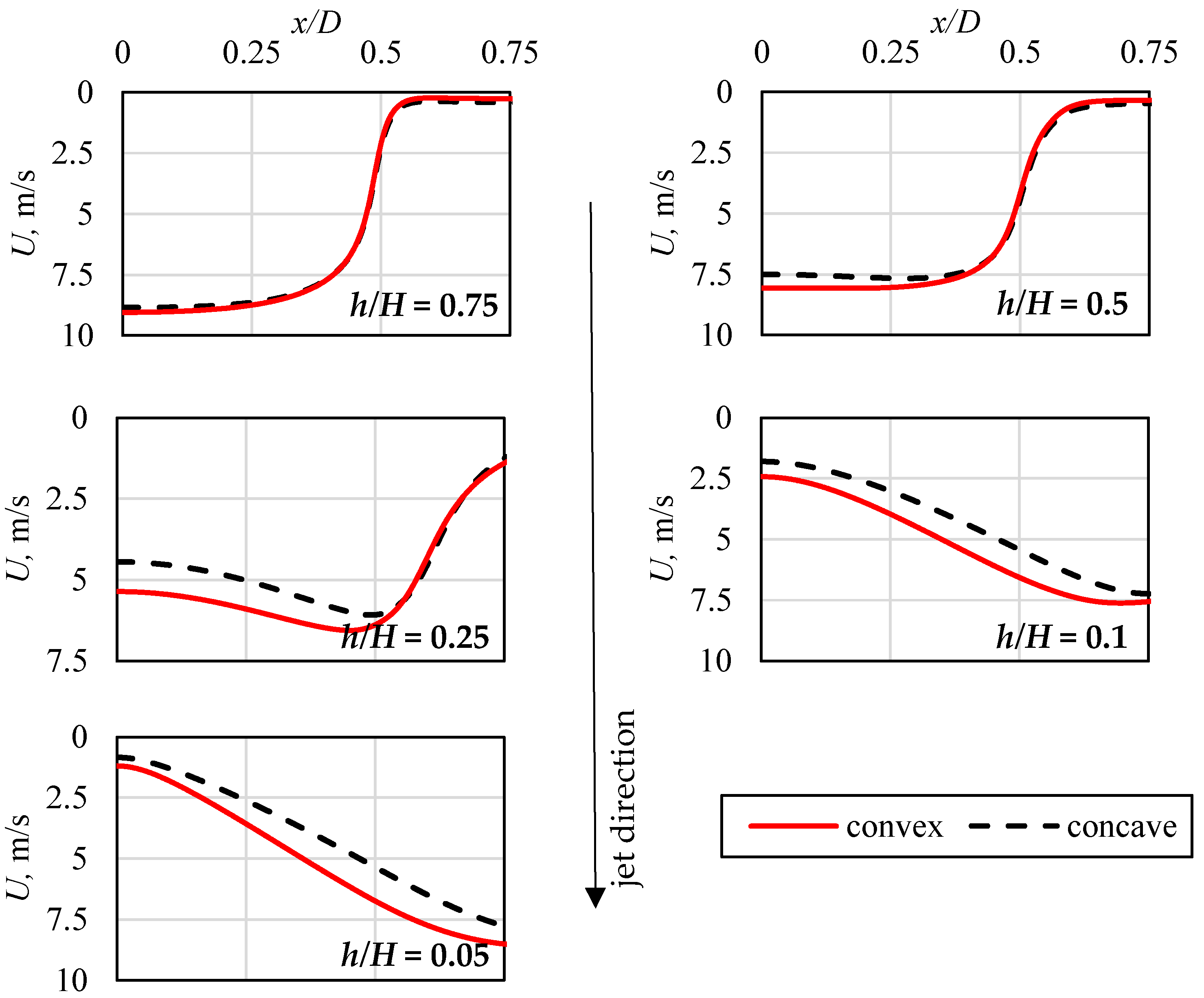 Energies 14 01846 g018