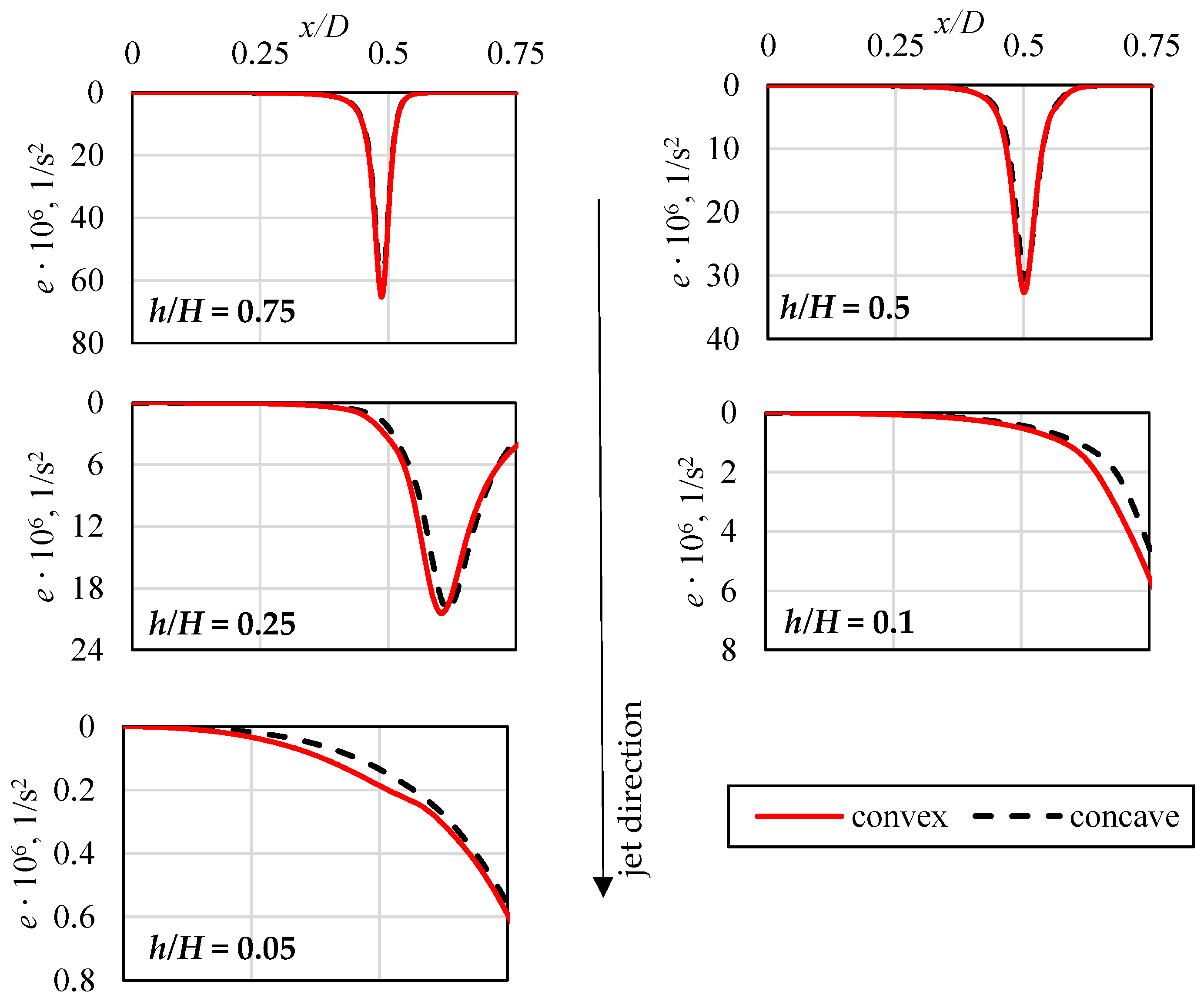 Energies 14 01846 g020