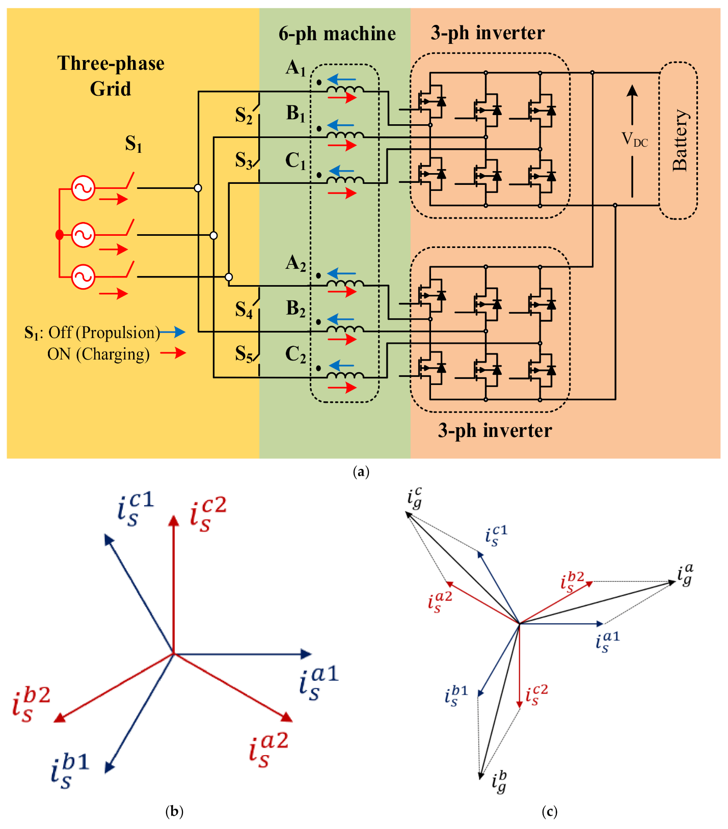 Energies 14 01848 g001a Energies 14 01848 g001a