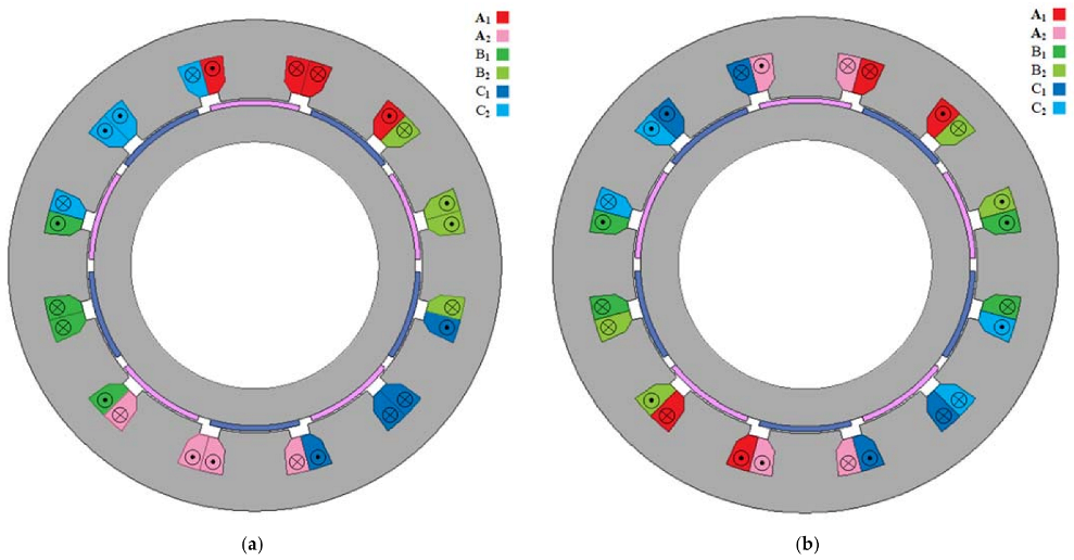 Energies 14 01848 g002 Energies 14 01848 g002