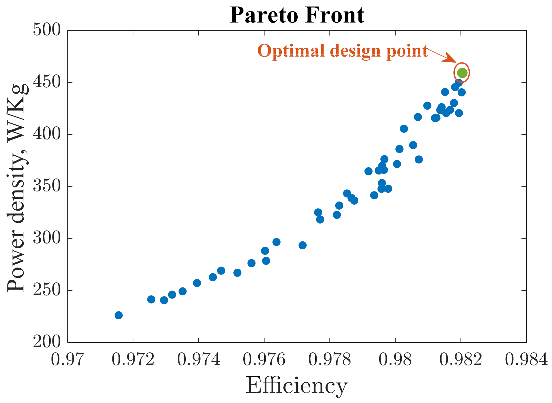 Energies 14 01848 g006 Energies 14 01848 g006