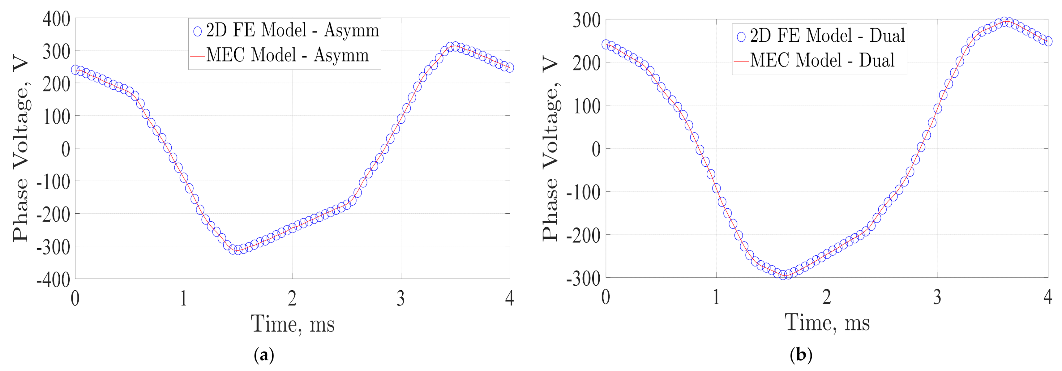 Energies 14 01848 g014 Energies 14 01848 g014