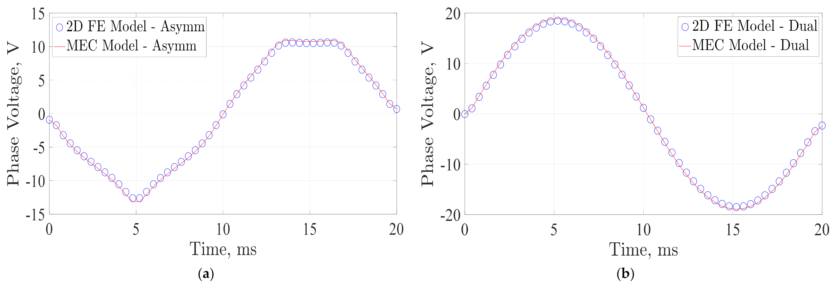 Energies 14 01848 g016 Energies 14 01848 g016