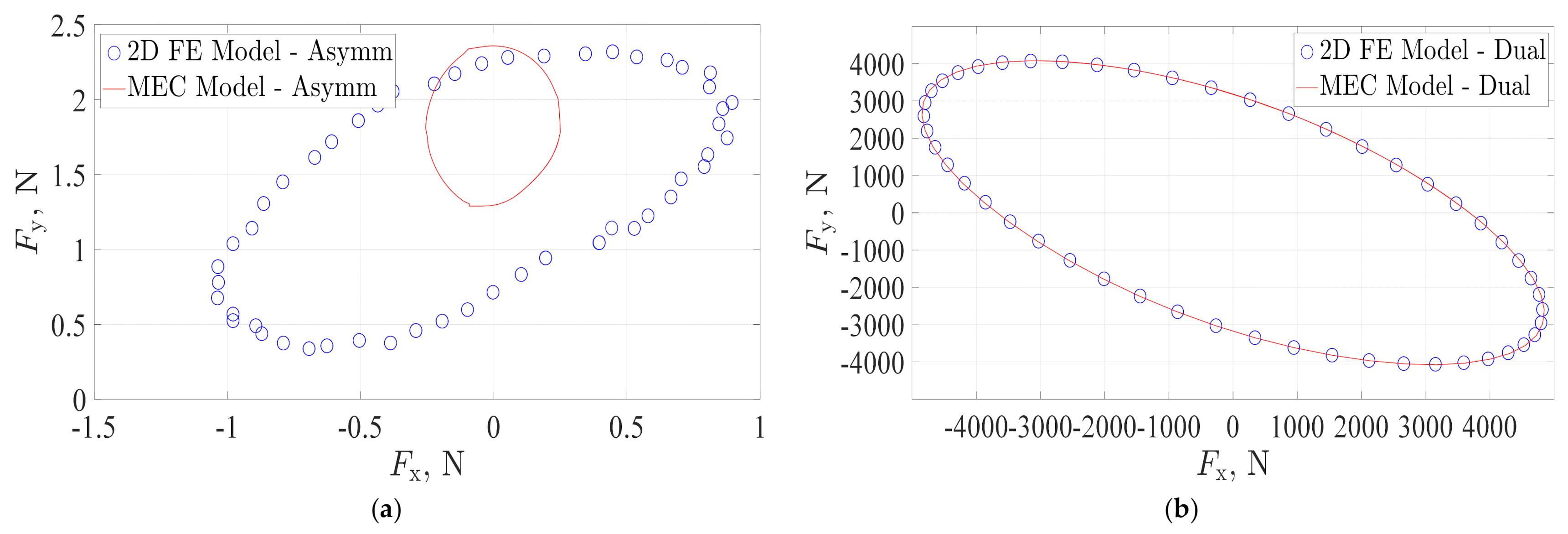 Energies 14 01848 g017 Energies 14 01848 g017