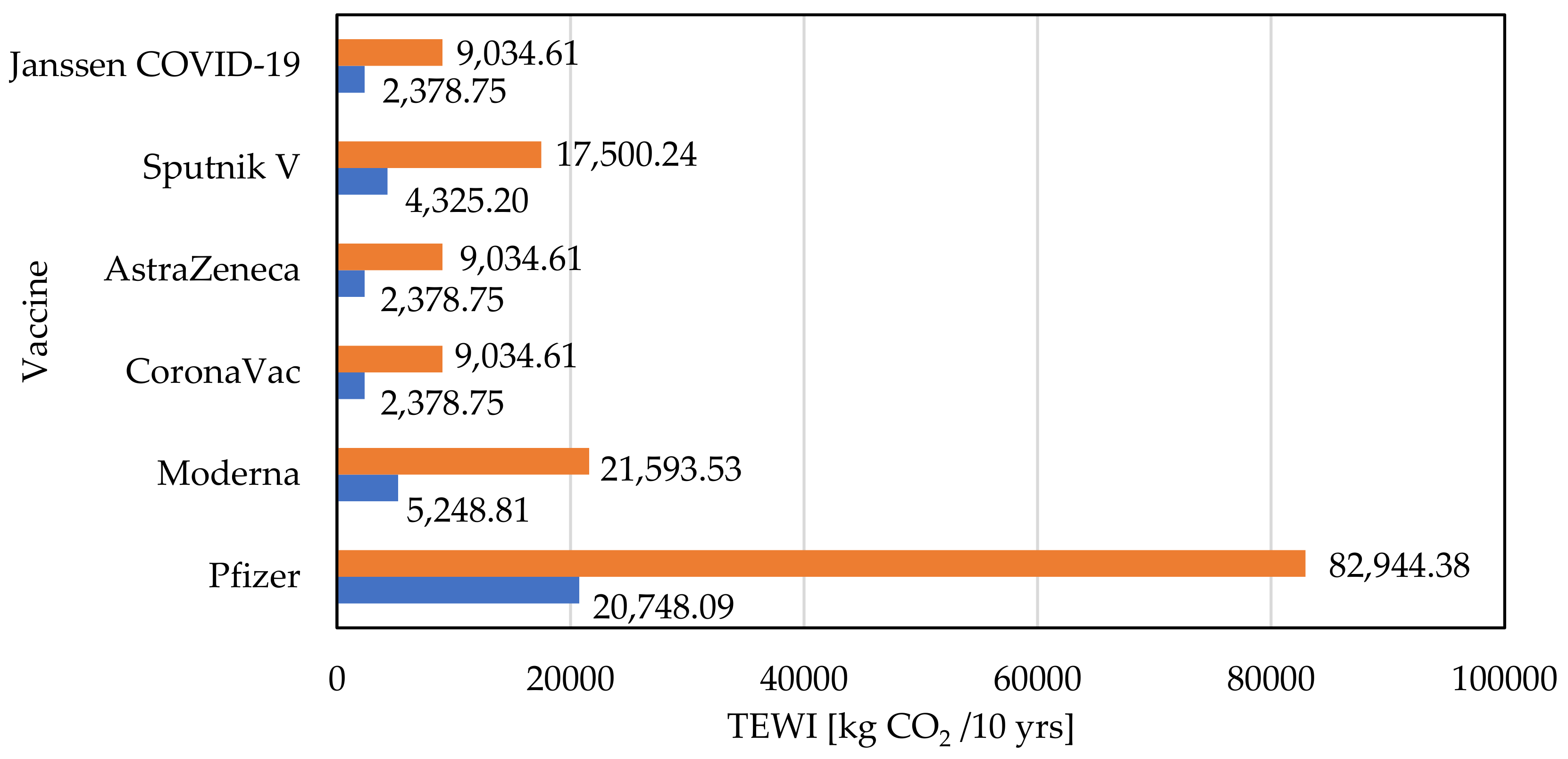 Energies 14 01849 g004