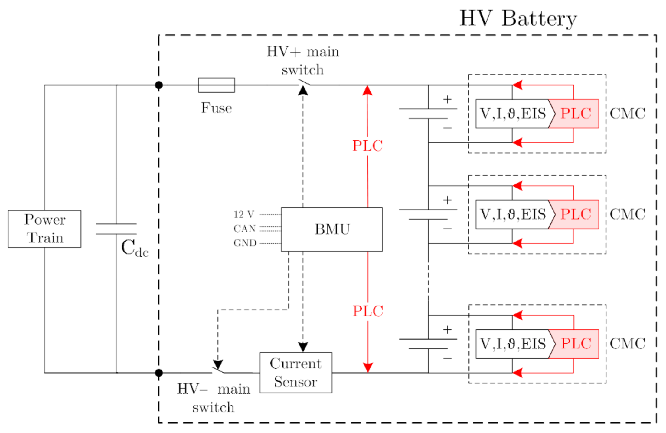 Energies 14 01851 g001 Energies 14 01851 g001