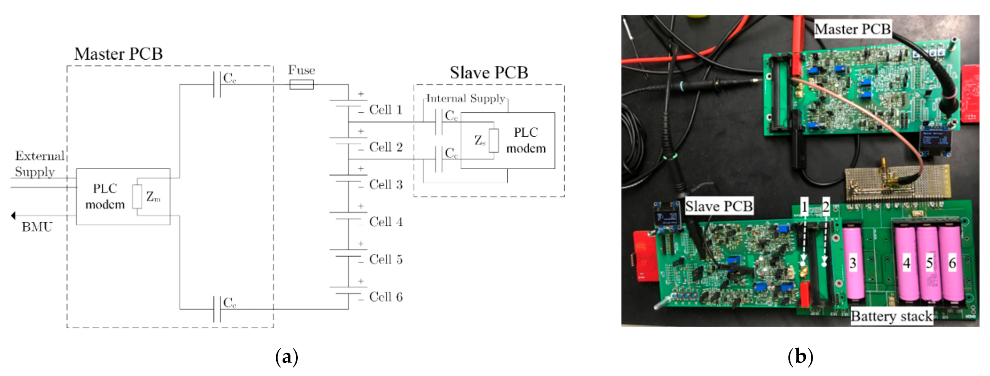 Energies 14 01851 g002 Energies 14 01851 g002