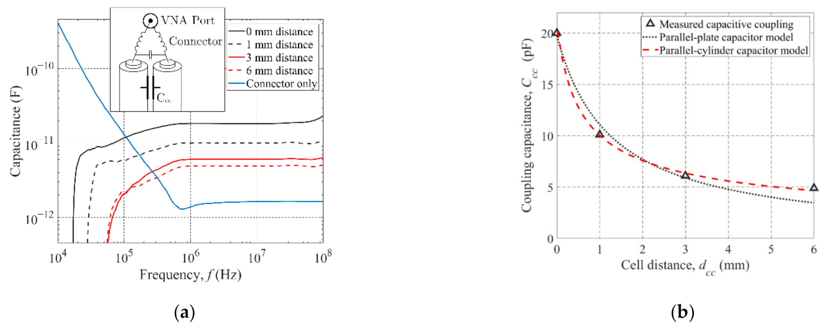 Energies 14 01851 g004 Energies 14 01851 g004