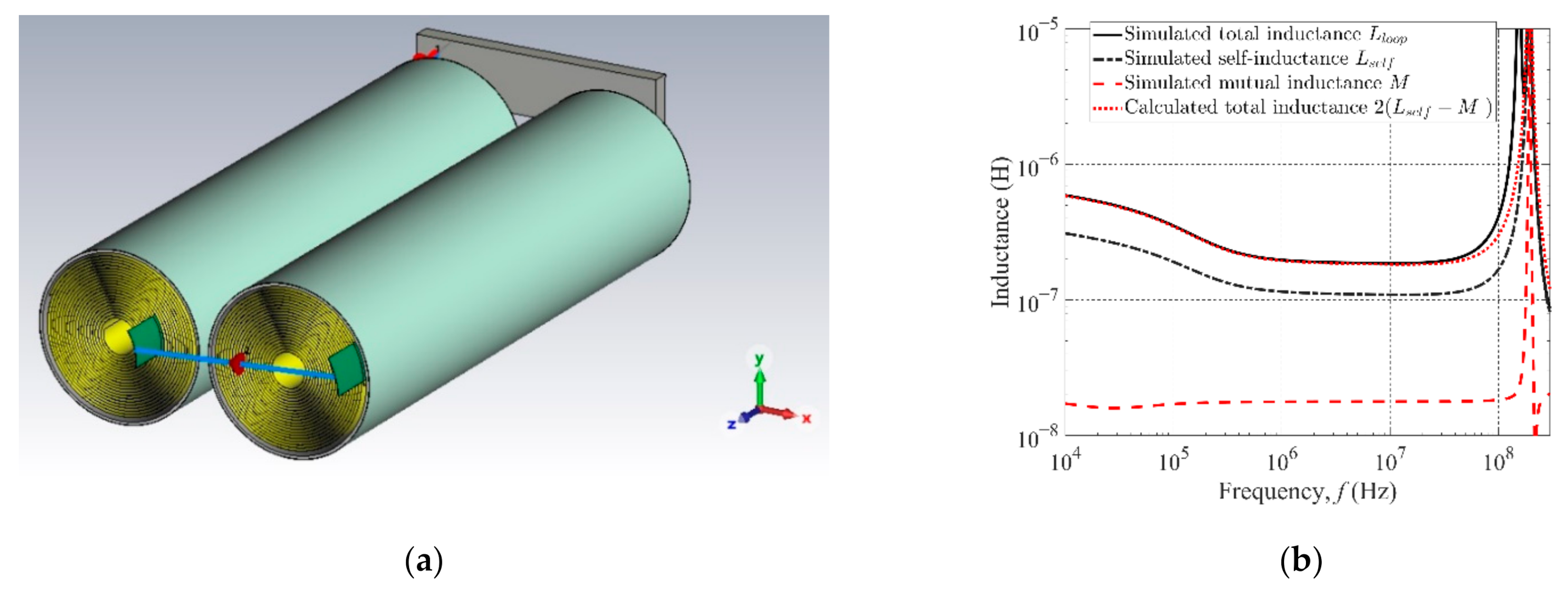 Energies 14 01851 g006 Energies 14 01851 g006