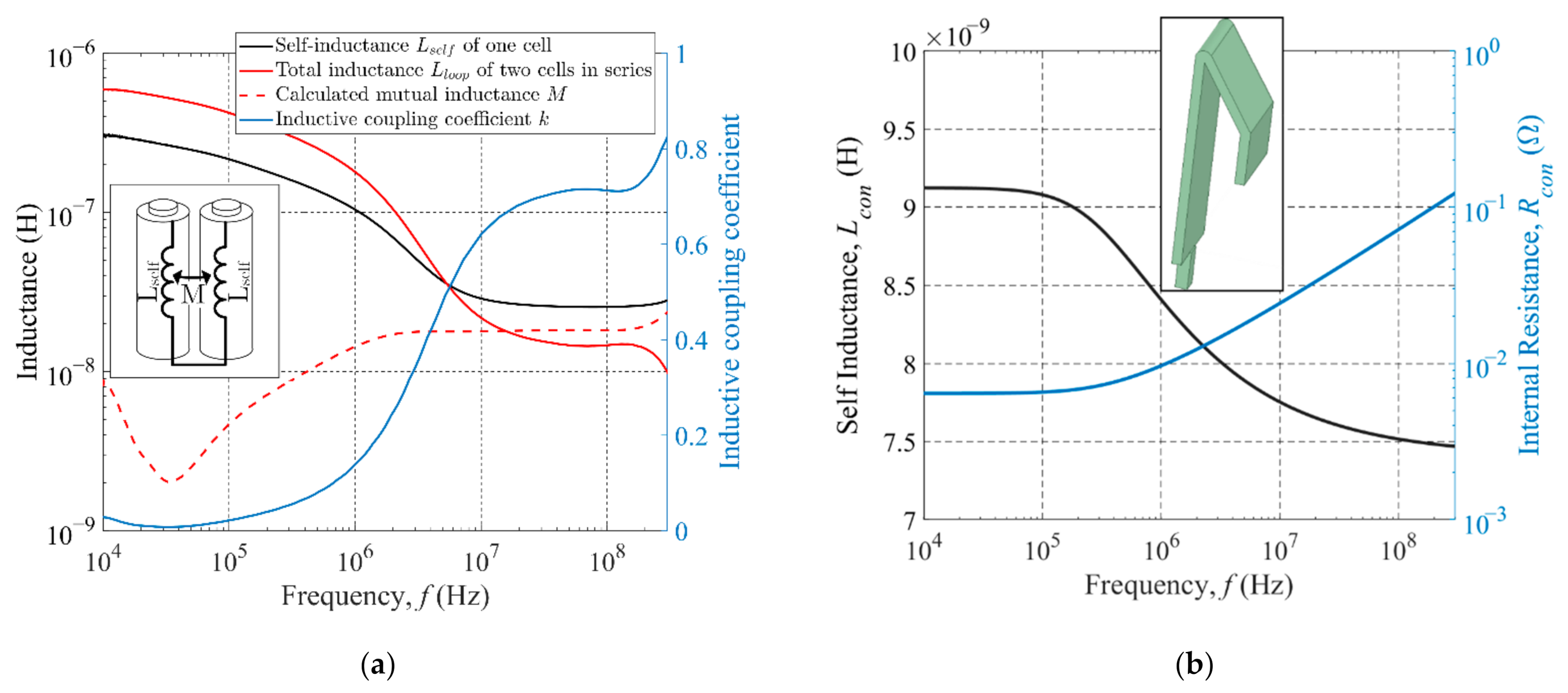 Energies 14 01851 g007 Energies 14 01851 g007