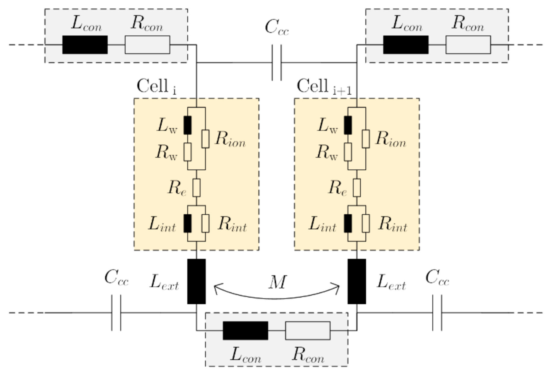 Energies 14 01851 g008 Energies 14 01851 g008