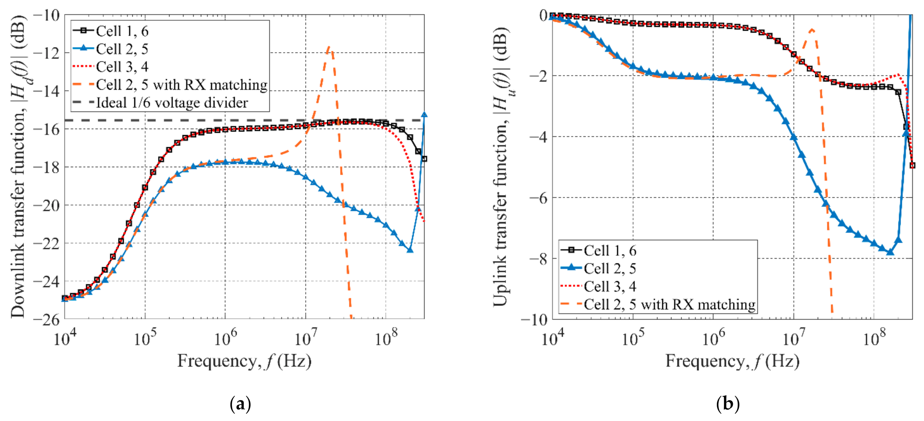 Energies 14 01851 g011 Energies 14 01851 g011