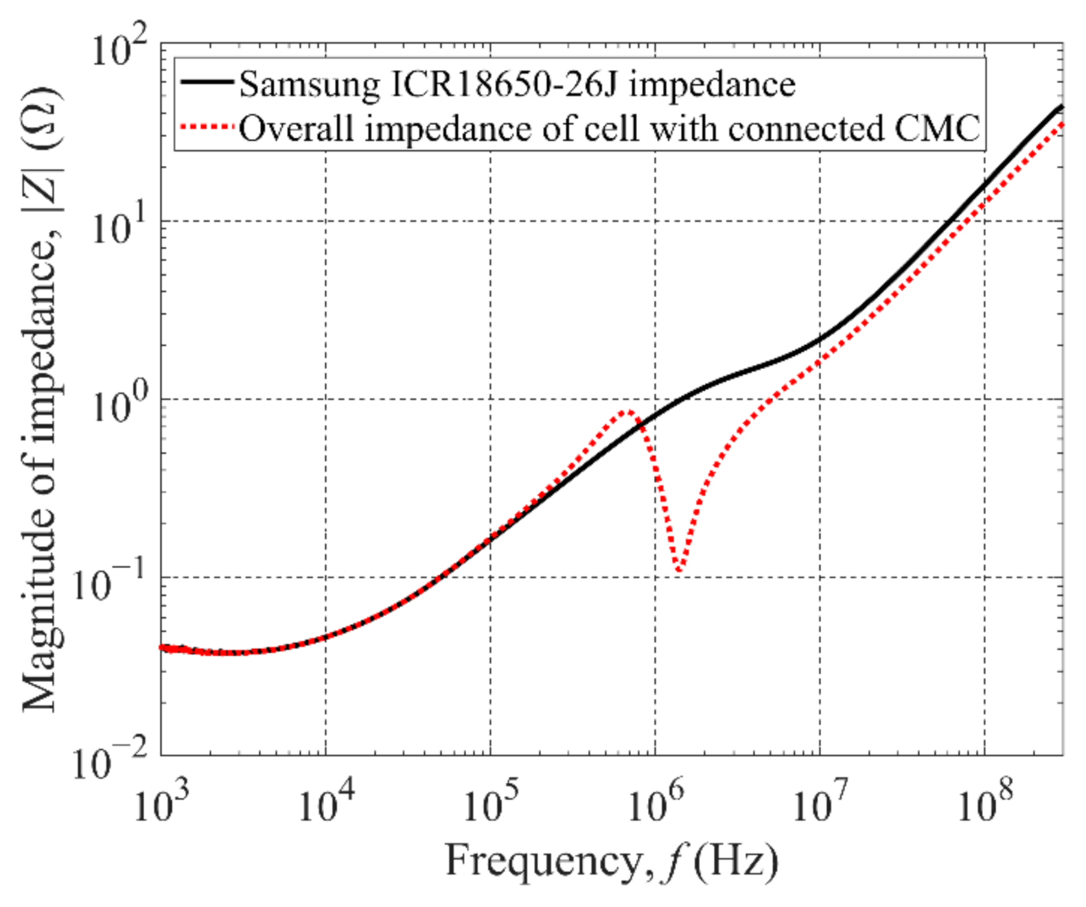 Energies 14 01851 g012 Energies 14 01851 g012