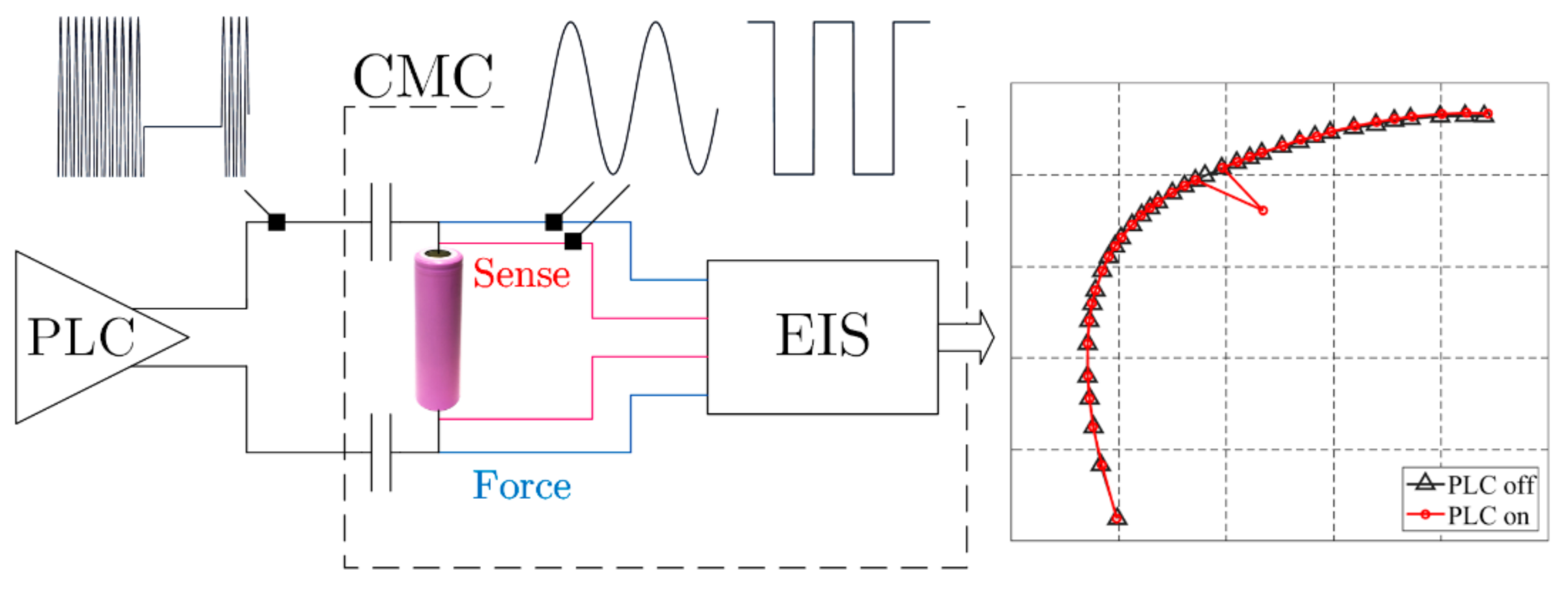Energies 14 01851 g013 Energies 14 01851 g013