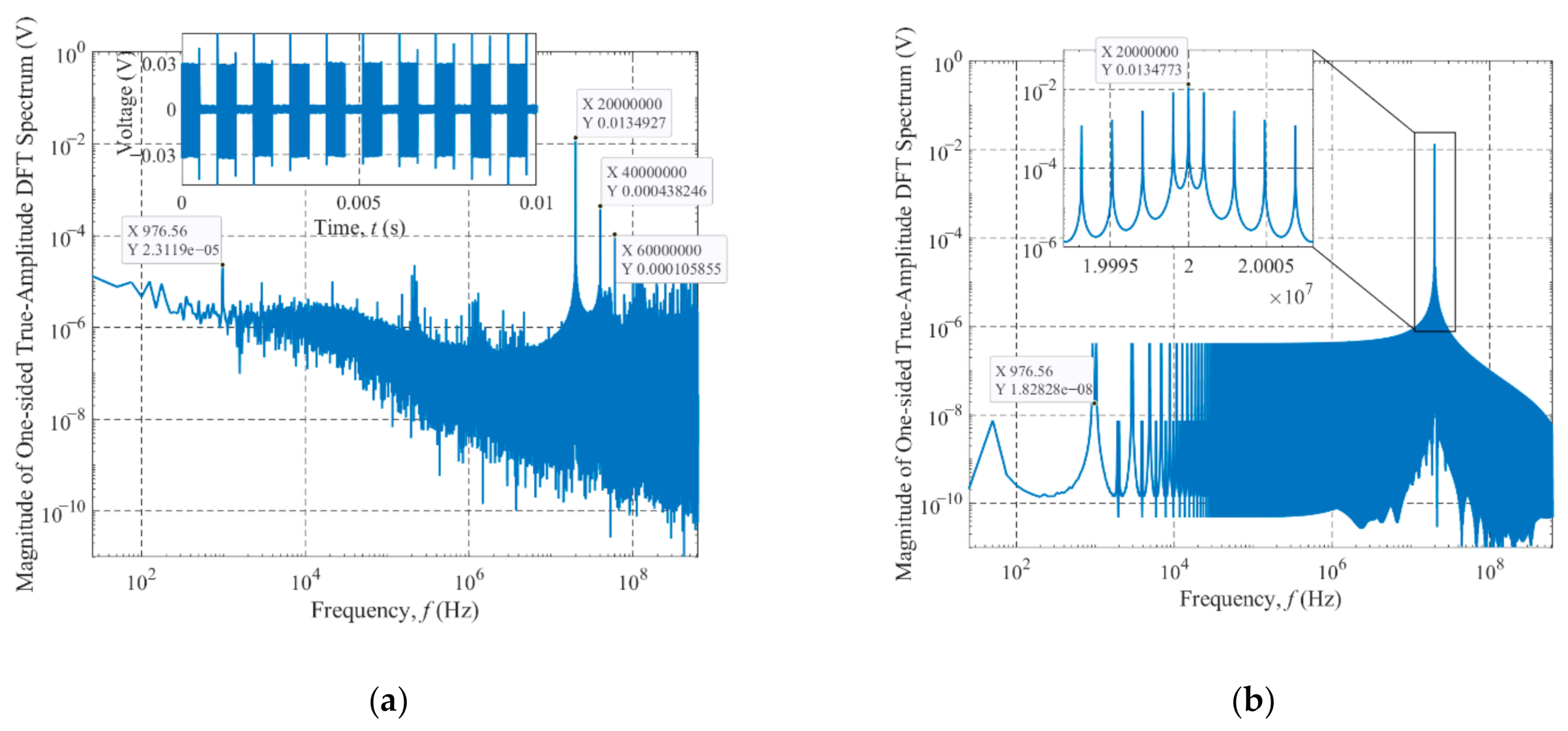 Energies 14 01851 g015 Energies 14 01851 g015