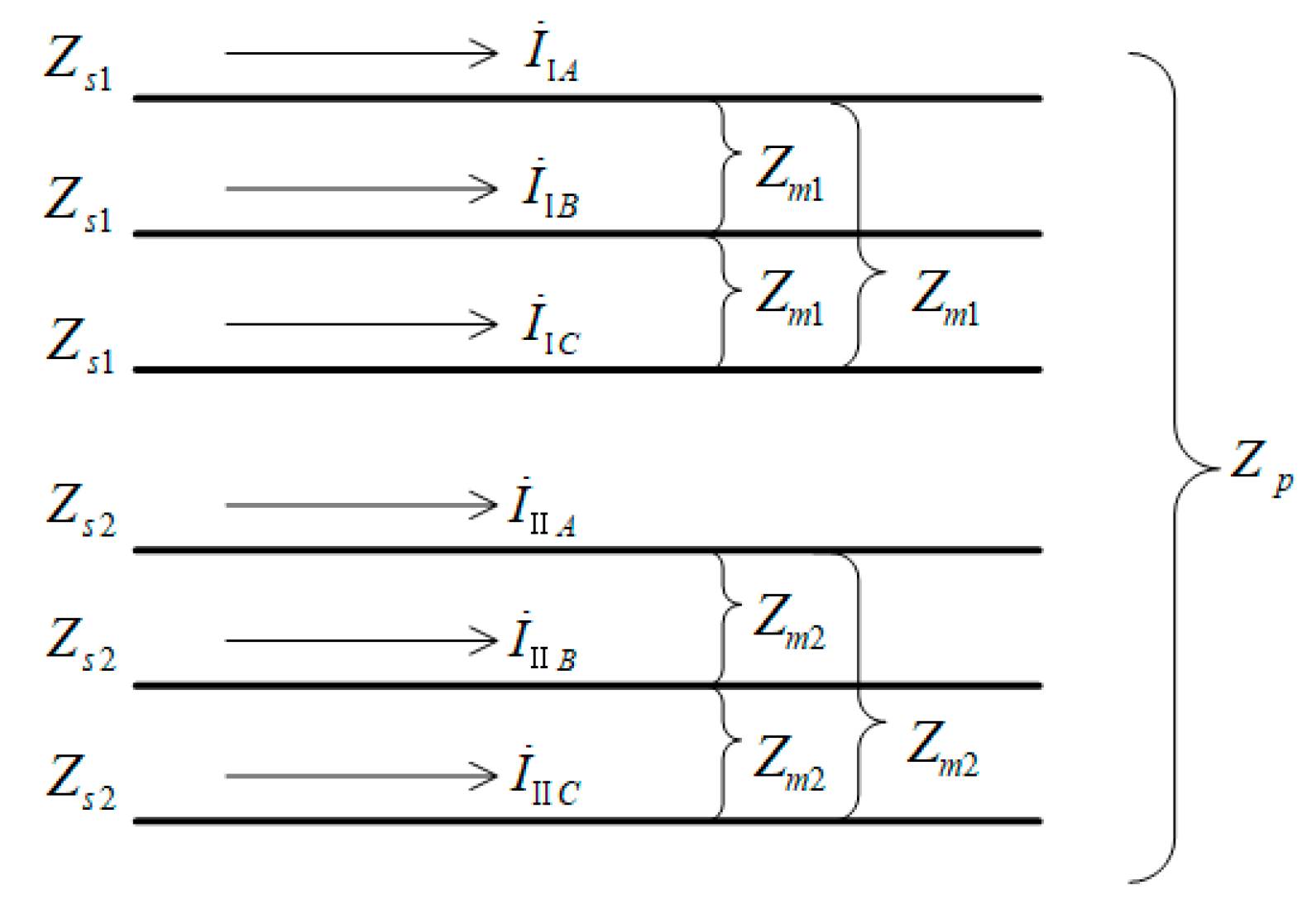 Energies 14 01857 g001 Energies 14 01857 g001