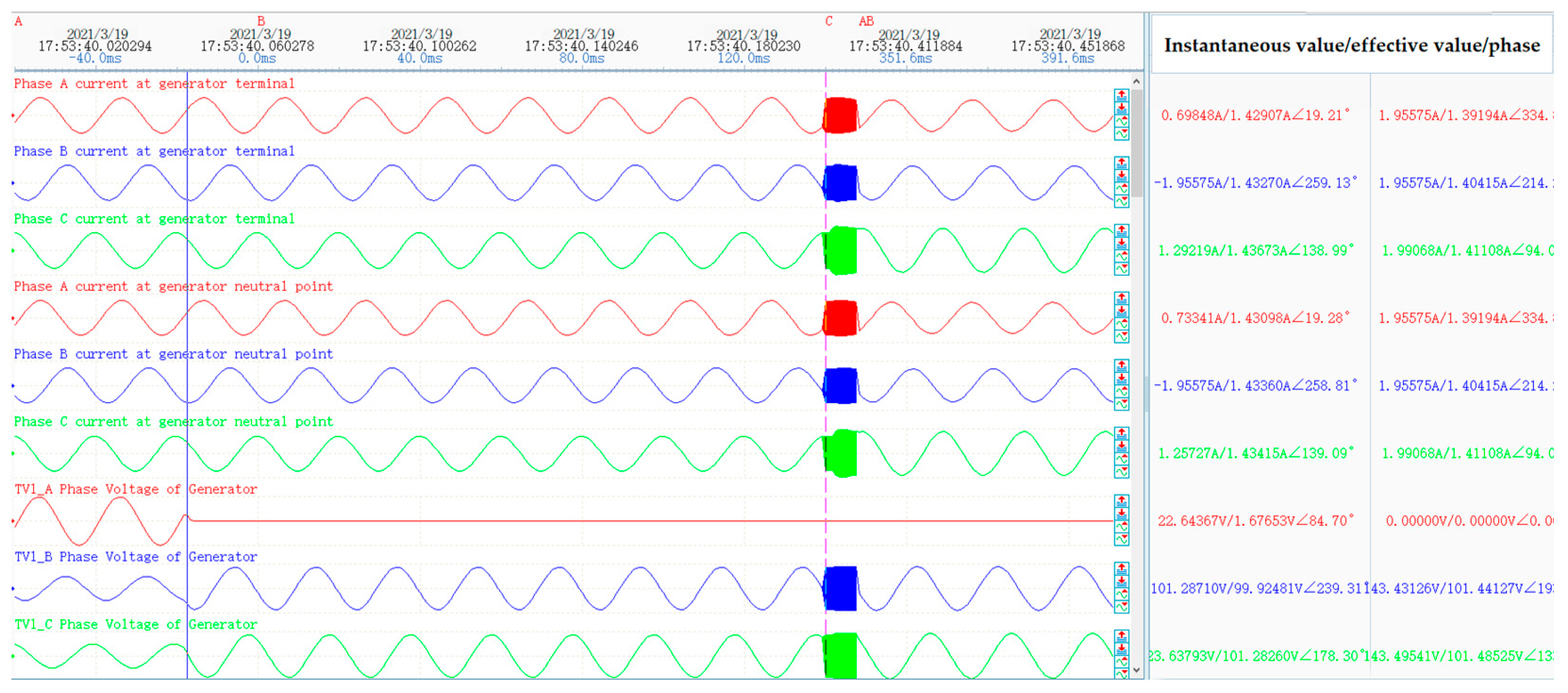 Energies 14 01857 g012 Energies 14 01857 g012