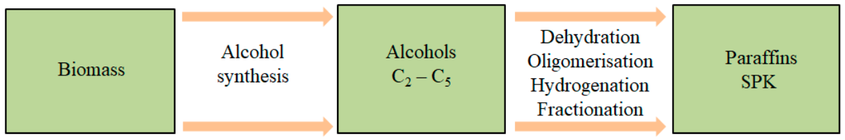 Energies 14 01858 g002
