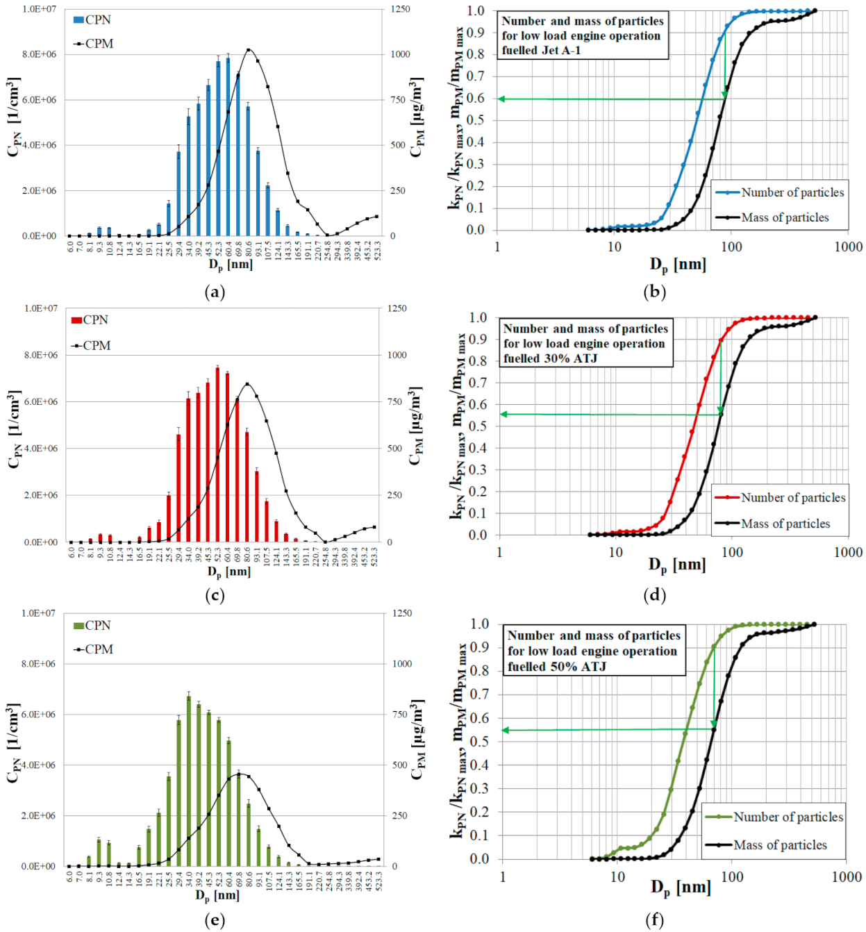 Energies 14 01858 g005