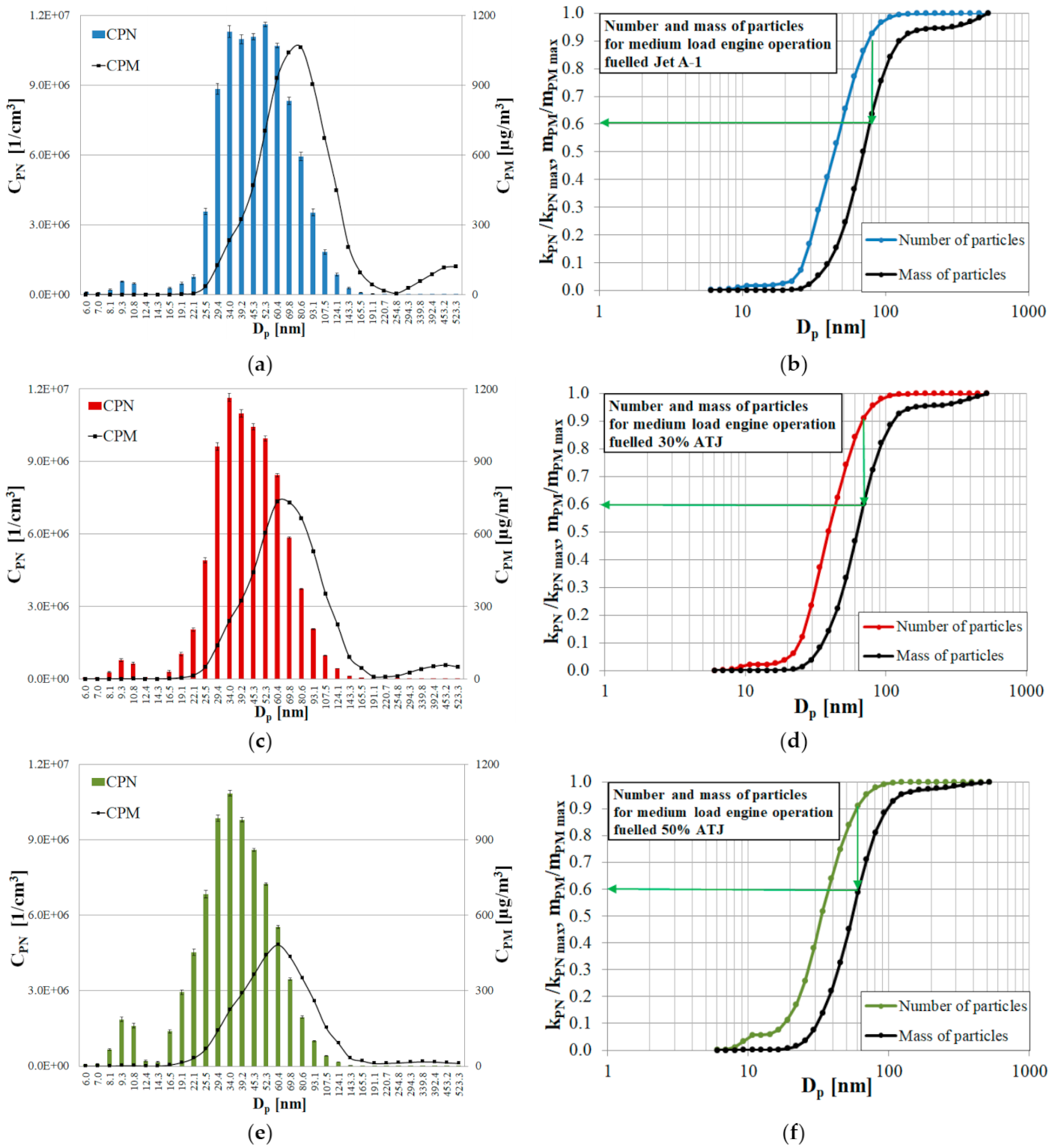 Energies 14 01858 g006