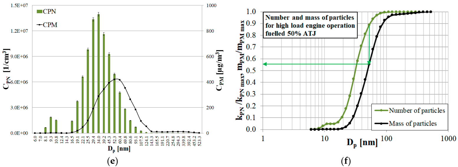 Energies 14 01858 g007b