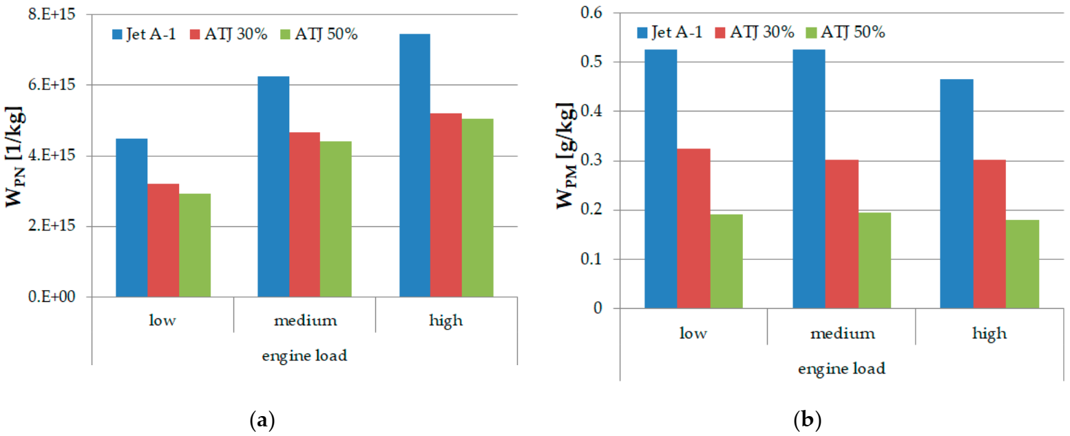 Energies 14 01858 g010