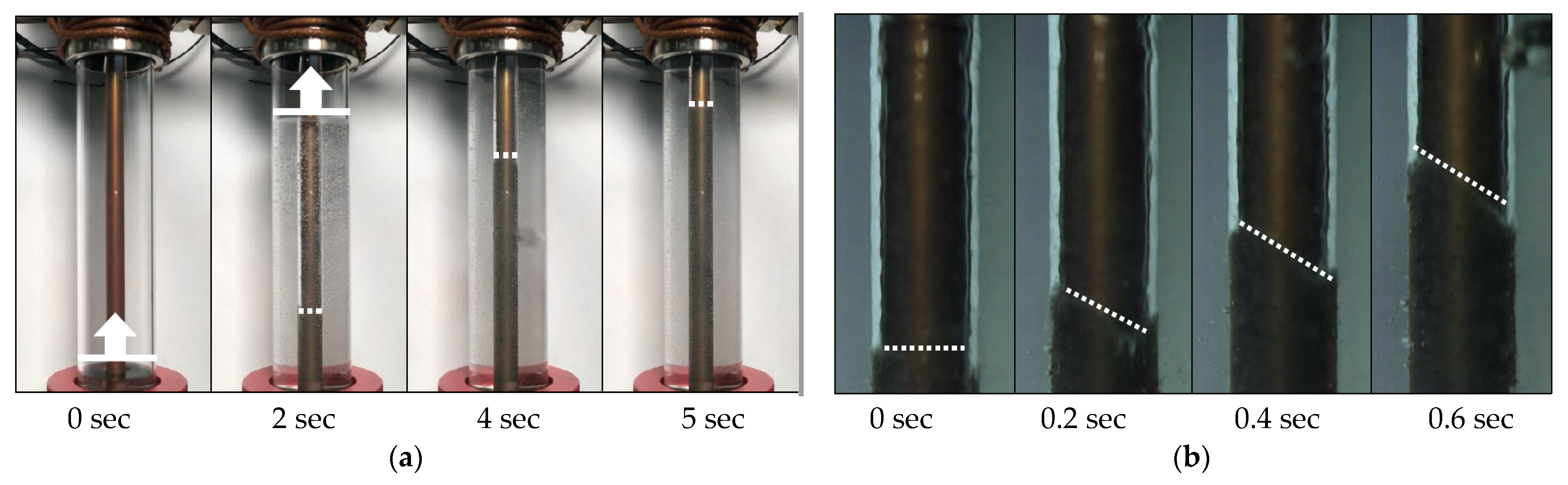 Energies 14 01859 g009