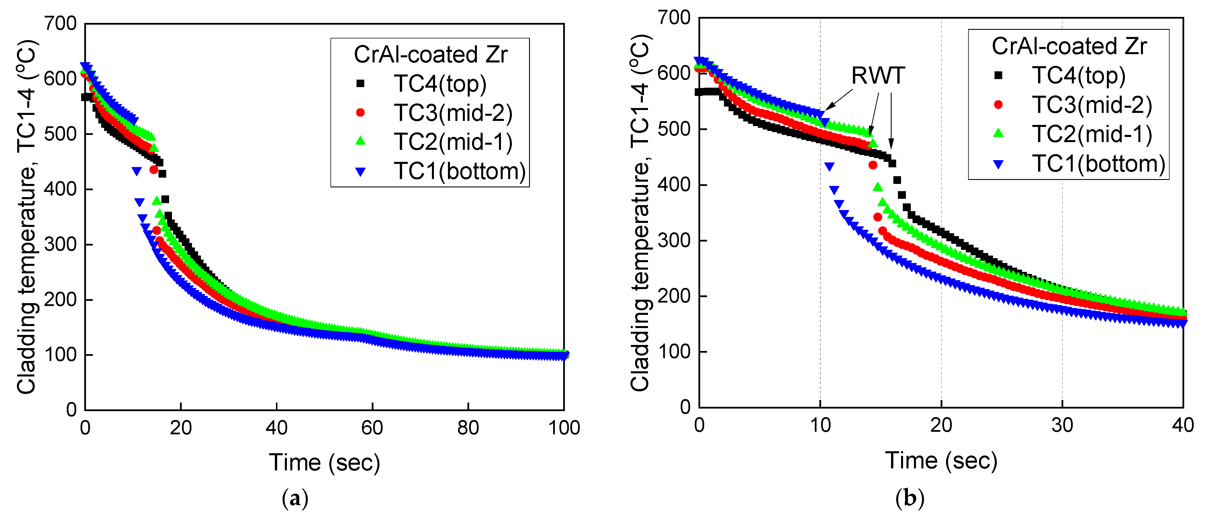 Energies 14 01859 g011