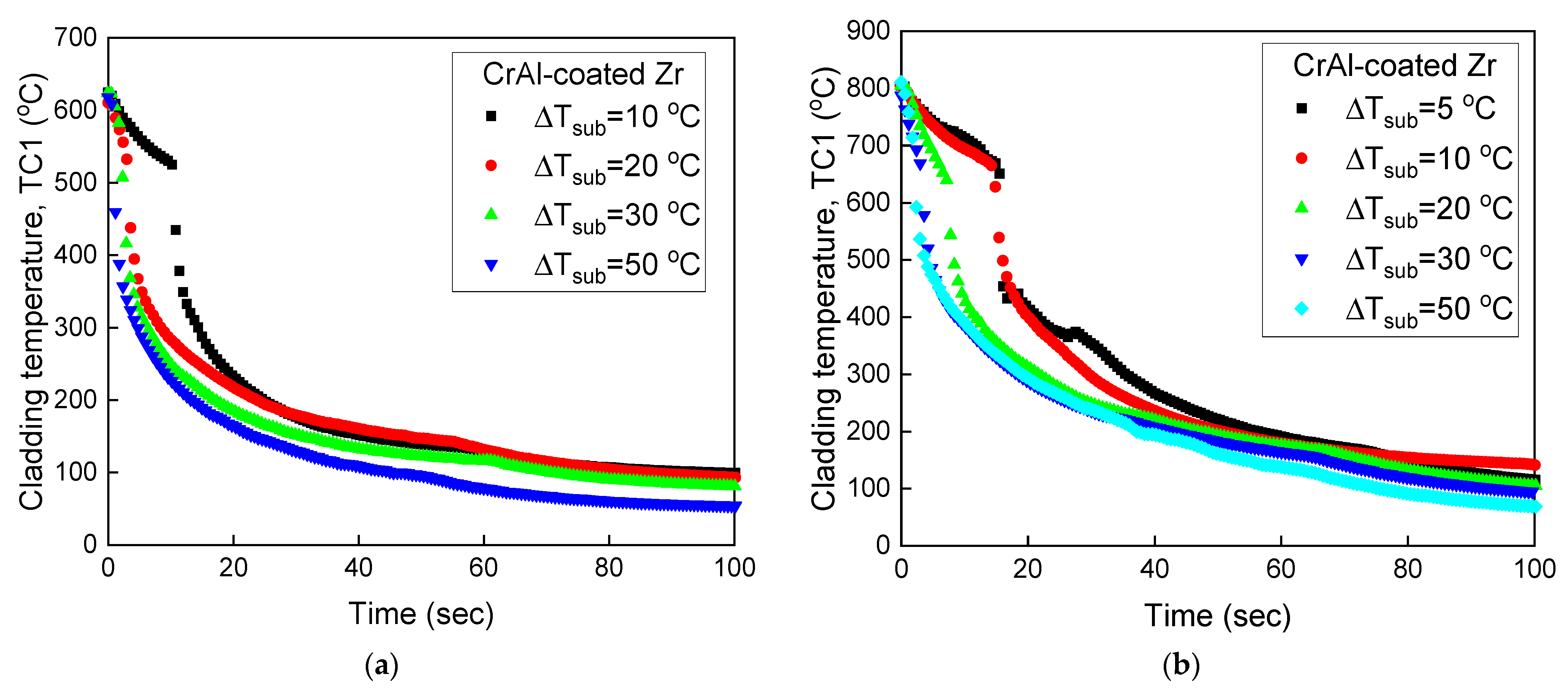 Energies 14 01859 g014