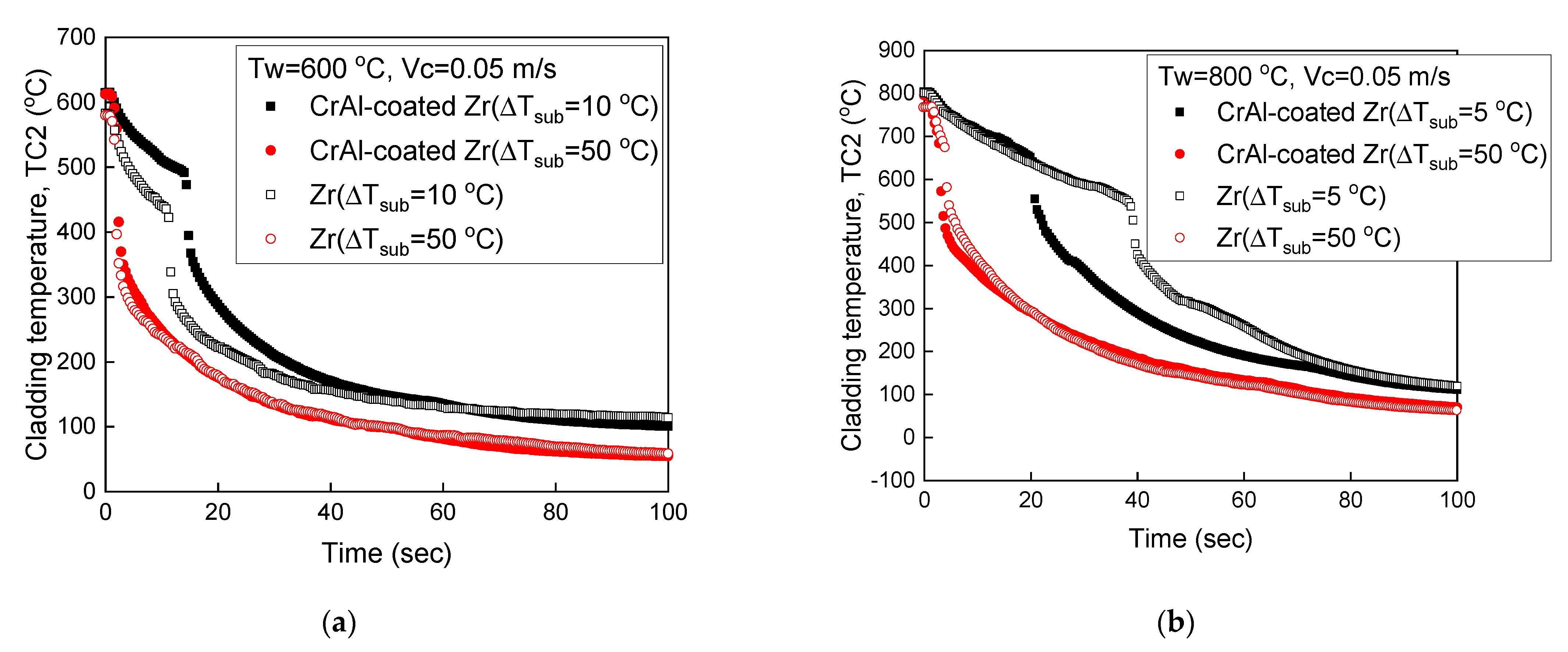 Energies 14 01859 g015